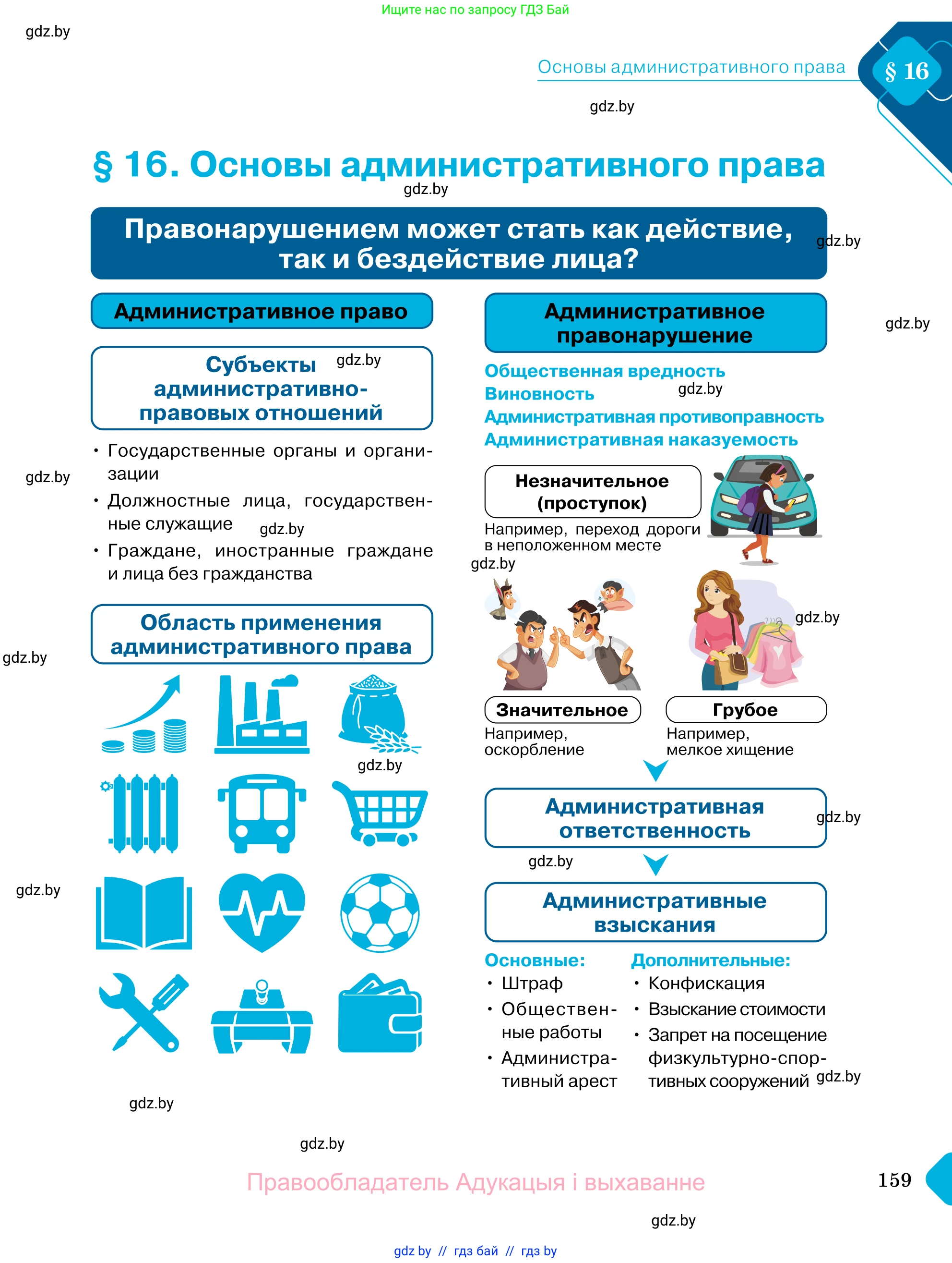 Обществоведение, 11 класс Учебник, авторы: Чуприс Ольга Ивановна, Балашенко Сергей Александрович, Денисюк Нина Павловна, Калинин С А, Киселёва Т М, Короткевич М П, Михалёва Т Н, Петоченко Т М, Побережная О Е, Подкопаев В В, Салей Е А, Шидловский А В, издательство Адукацыя i выхаванне, Минск, 2021, салатового цвета, страница 159