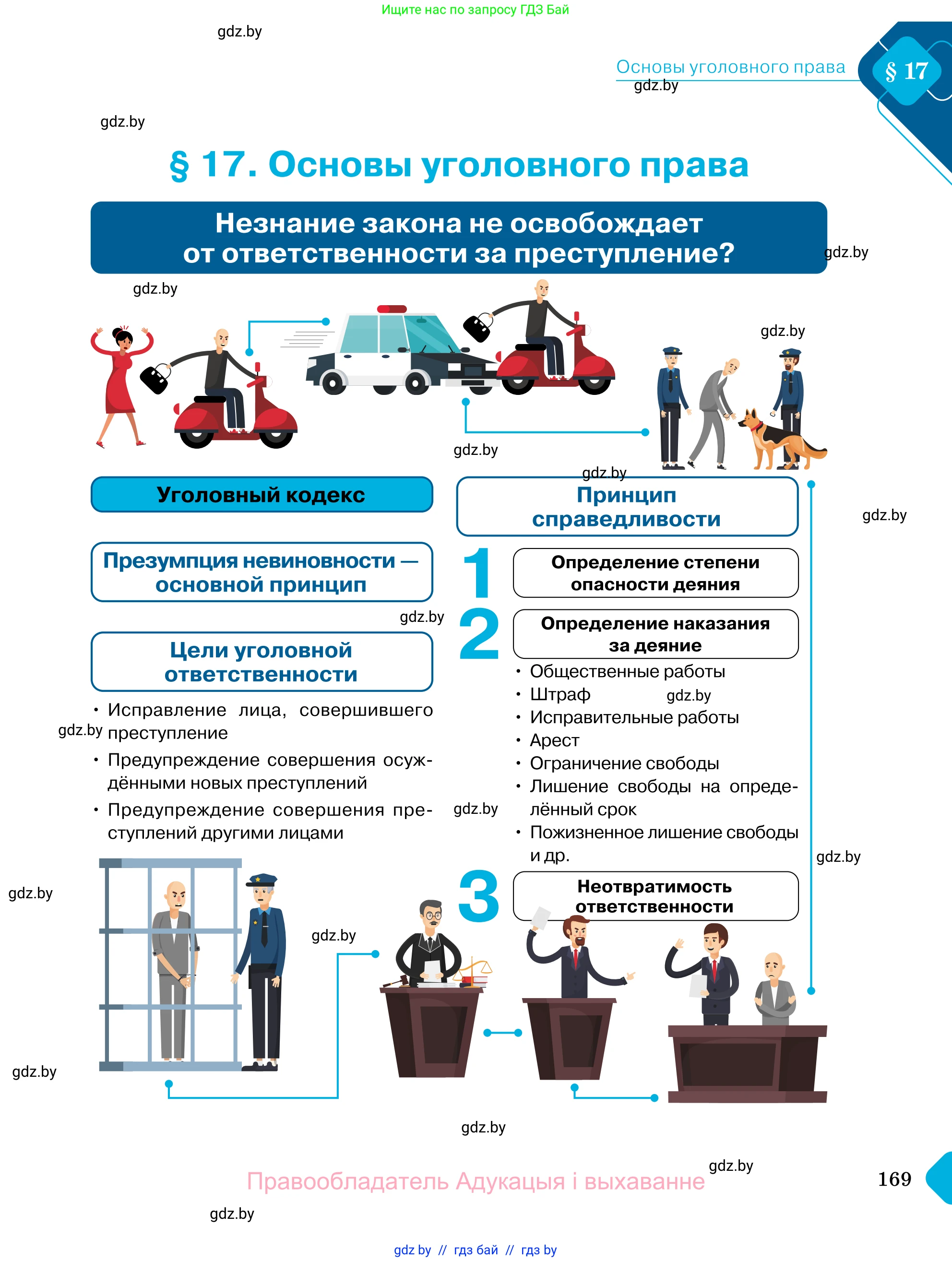 Обществоведение, 11 класс Учебник, авторы: Чуприс Ольга Ивановна, Балашенко Сергей Александрович, Денисюк Нина Павловна, Калинин С А, Киселёва Т М, Короткевич М П, Михалёва Т Н, Петоченко Т М, Побережная О Е, Подкопаев В В, Салей Е А, Шидловский А В, издательство Адукацыя i выхаванне, Минск, 2021, салатового цвета, страница 169