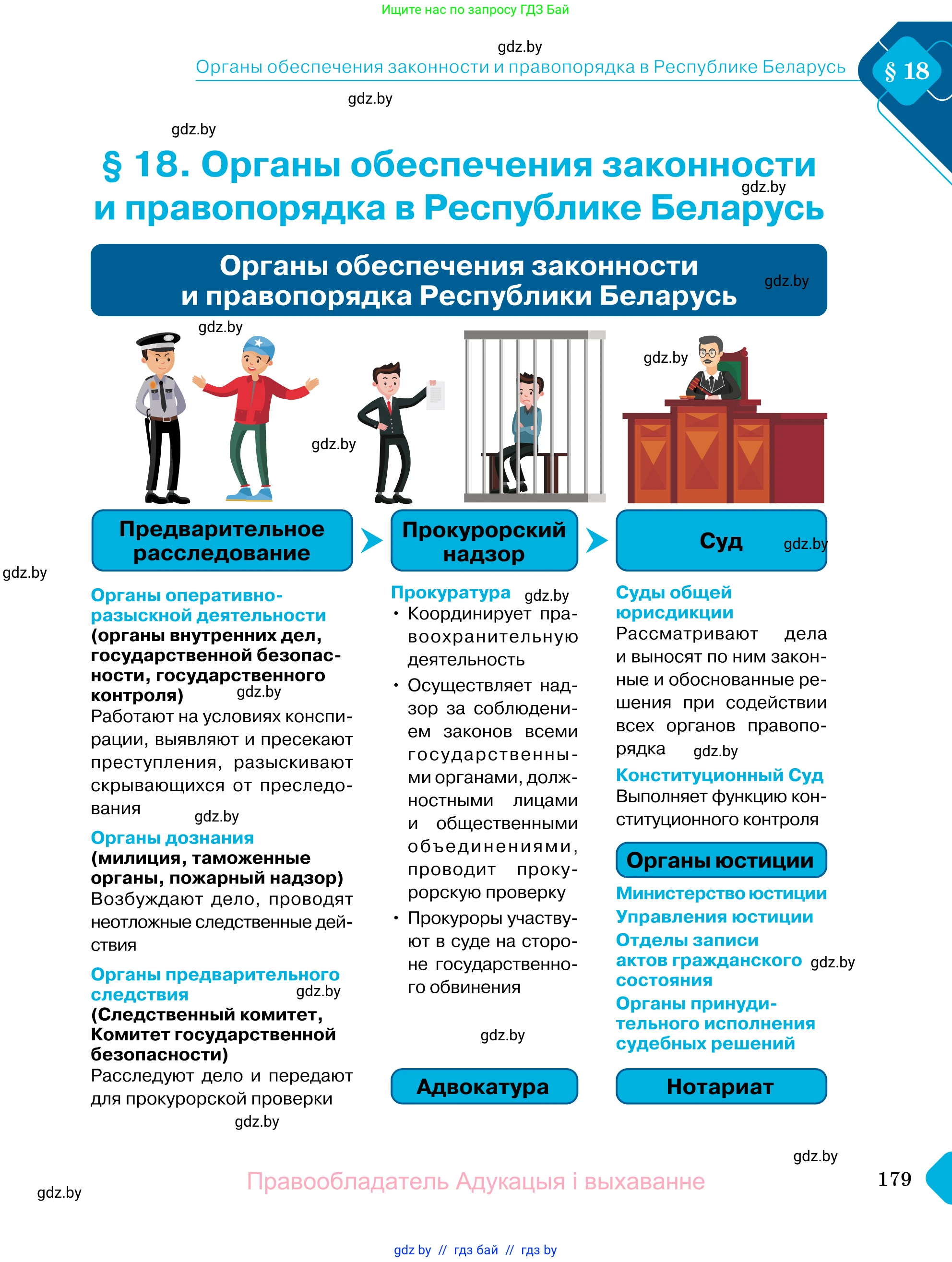 Обществоведение, 11 класс Учебник, авторы: Чуприс Ольга Ивановна, Балашенко Сергей Александрович, Денисюк Нина Павловна, Калинин С А, Киселёва Т М, Короткевич М П, Михалёва Т Н, Петоченко Т М, Побережная О Е, Подкопаев В В, Салей Е А, Шидловский А В, издательство Адукацыя i выхаванне, Минск, 2021, салатового цвета, страница 179