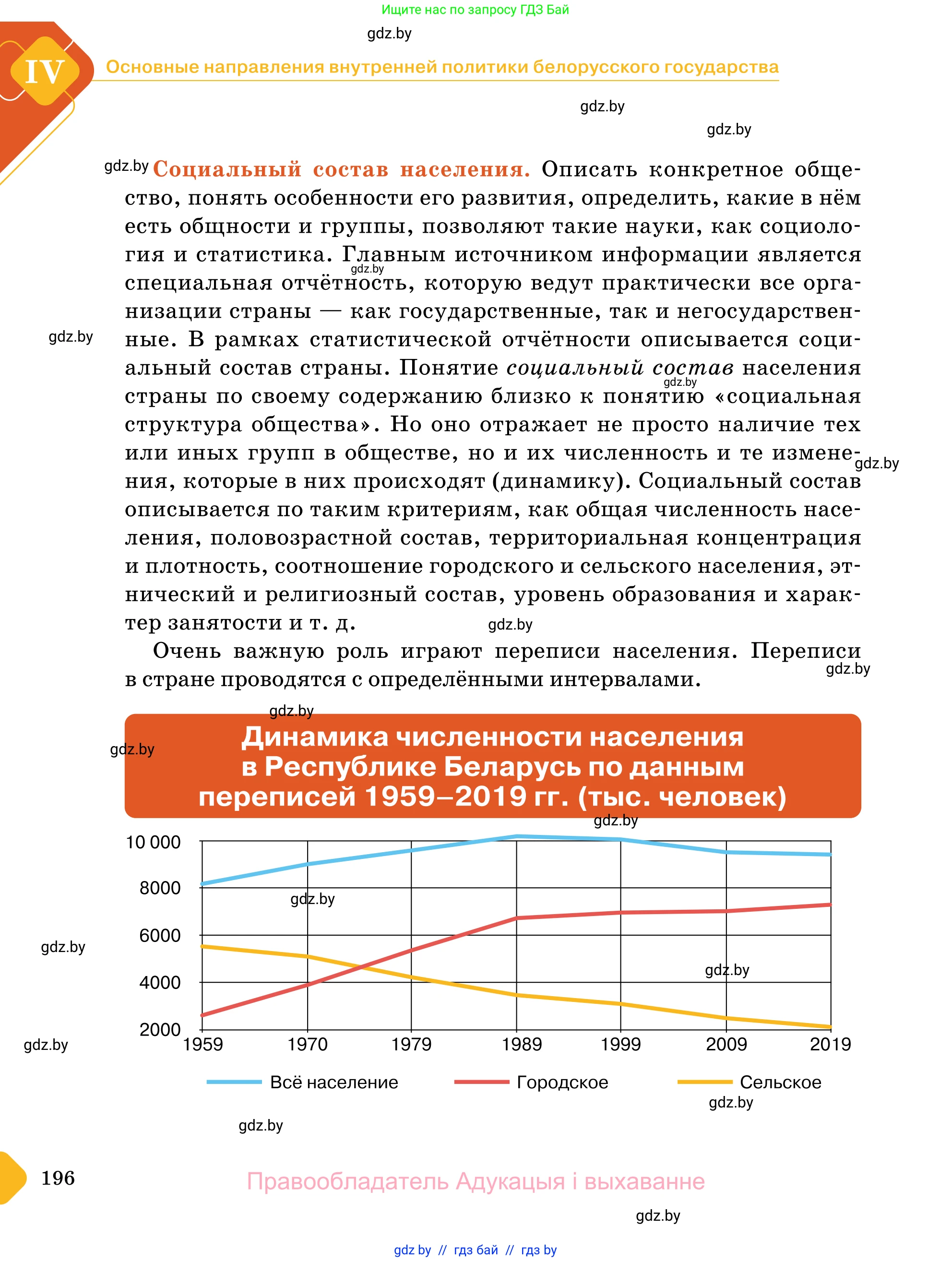 Обществоведение, 11 класс Учебник, авторы: Чуприс Ольга Ивановна, Балашенко Сергей Александрович, Денисюк Нина Павловна, Калинин С А, Киселёва Т М, Короткевич М П, Михалёва Т Н, Петоченко Т М, Побережная О Е, Подкопаев В В, Салей Е А, Шидловский А В, издательство Адукацыя i выхаванне, Минск, 2021, салатового цвета, страница 196