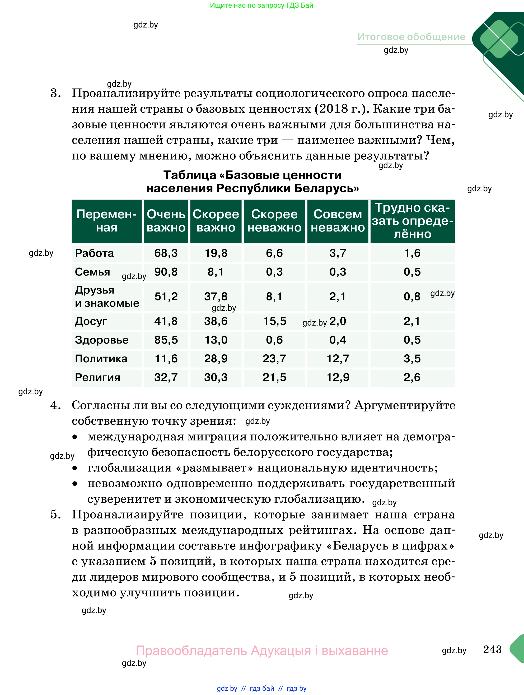 Обществоведение, 11 класс Учебник, авторы: Чуприс Ольга Ивановна, Балашенко Сергей Александрович, Денисюк Нина Павловна, Калинин С А, Киселёва Т М, Короткевич М П, Михалёва Т Н, Петоченко Т М, Побережная О Е, Подкопаев В В, Салей Е А, Шидловский А В, издательство Адукацыя i выхаванне, Минск, 2021, салатового цвета, страница 243