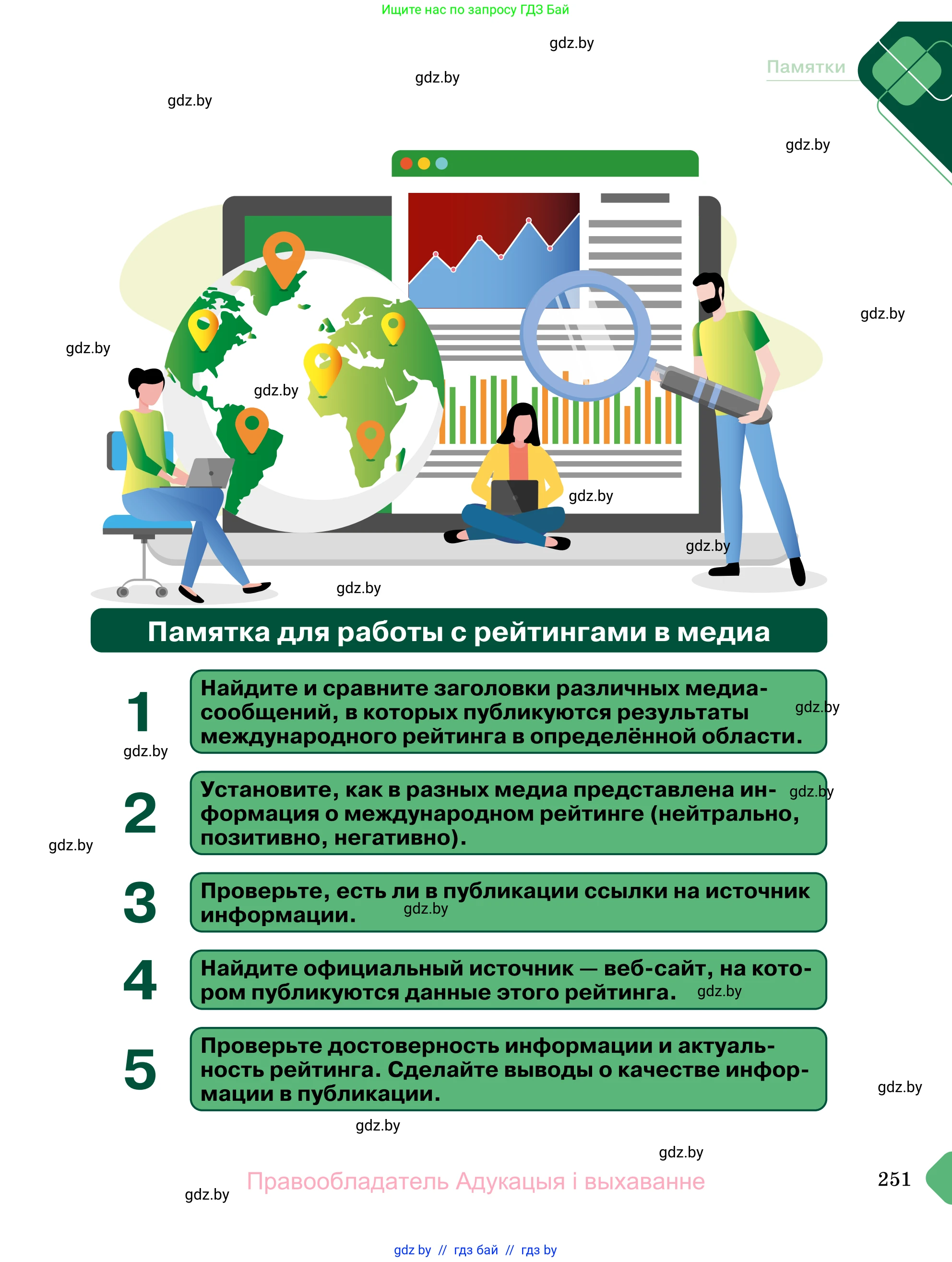 Обществоведение, 11 класс Учебник, авторы: Чуприс Ольга Ивановна, Балашенко Сергей Александрович, Денисюк Нина Павловна, Калинин С А, Киселёва Т М, Короткевич М П, Михалёва Т Н, Петоченко Т М, Побережная О Е, Подкопаев В В, Салей Е А, Шидловский А В, издательство Адукацыя i выхаванне, Минск, 2021, салатового цвета, страница 251