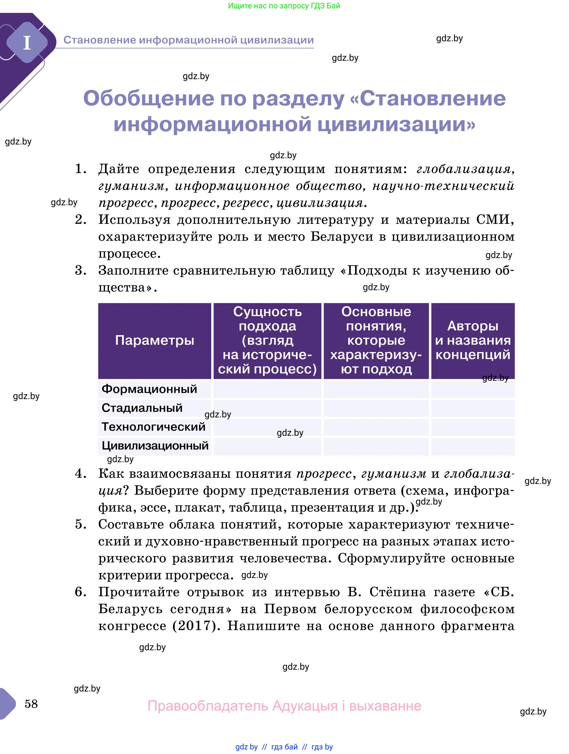 Обществоведение, 11 класс Учебник, авторы: Чуприс Ольга Ивановна, Балашенко Сергей Александрович, Денисюк Нина Павловна, Калинин С А, Киселёва Т М, Короткевич М П, Михалёва Т Н, Петоченко Т М, Побережная О Е, Подкопаев В В, Салей Е А, Шидловский А В, издательство Адукацыя i выхаванне, Минск, 2021, салатового цвета, страница 58