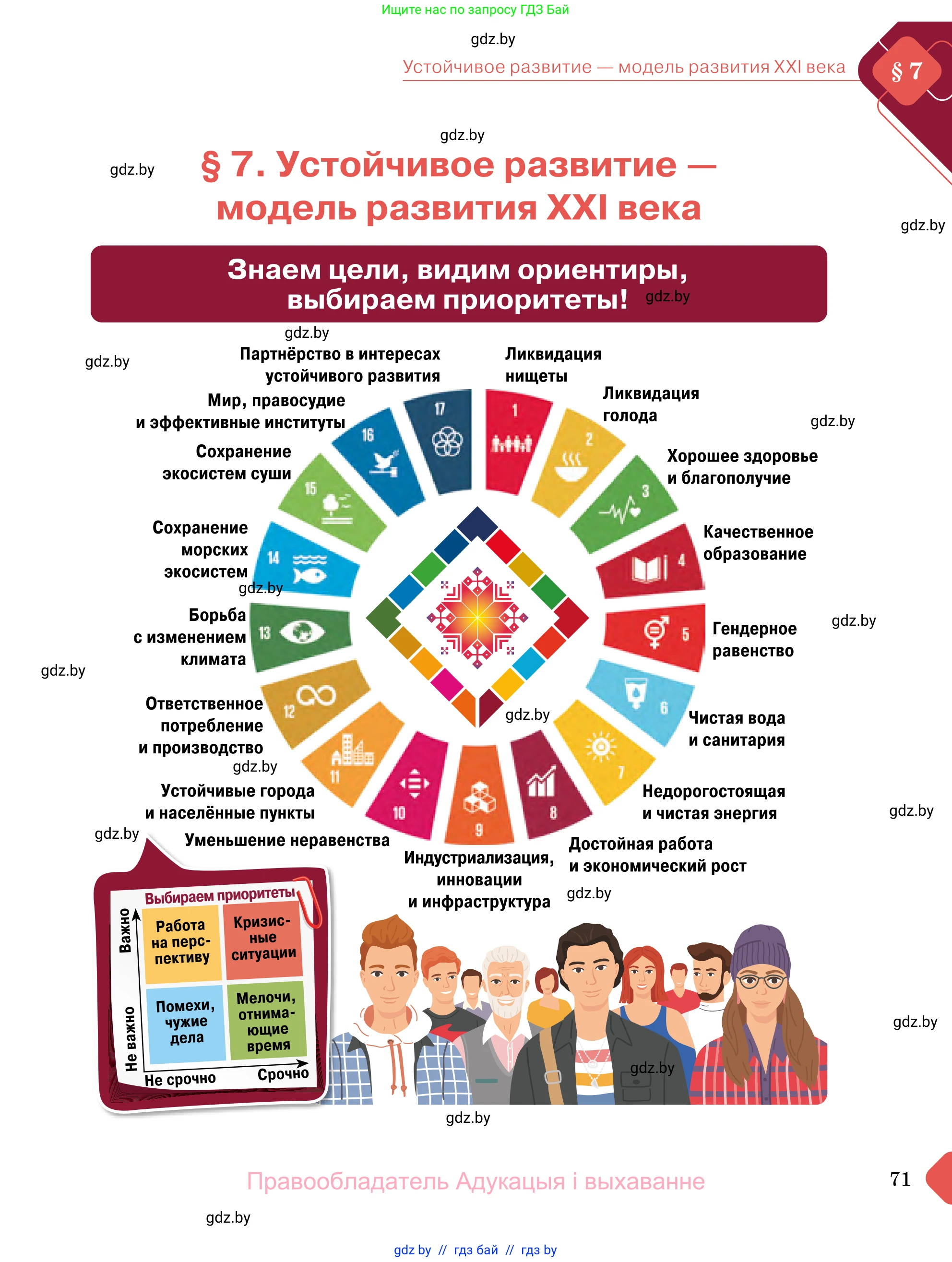 Обществоведение, 11 класс Учебник, авторы: Чуприс Ольга Ивановна, Балашенко Сергей Александрович, Денисюк Нина Павловна, Калинин С А, Киселёва Т М, Короткевич М П, Михалёва Т Н, Петоченко Т М, Побережная О Е, Подкопаев В В, Салей Е А, Шидловский А В, издательство Адукацыя i выхаванне, Минск, 2021, салатового цвета, страница 71
