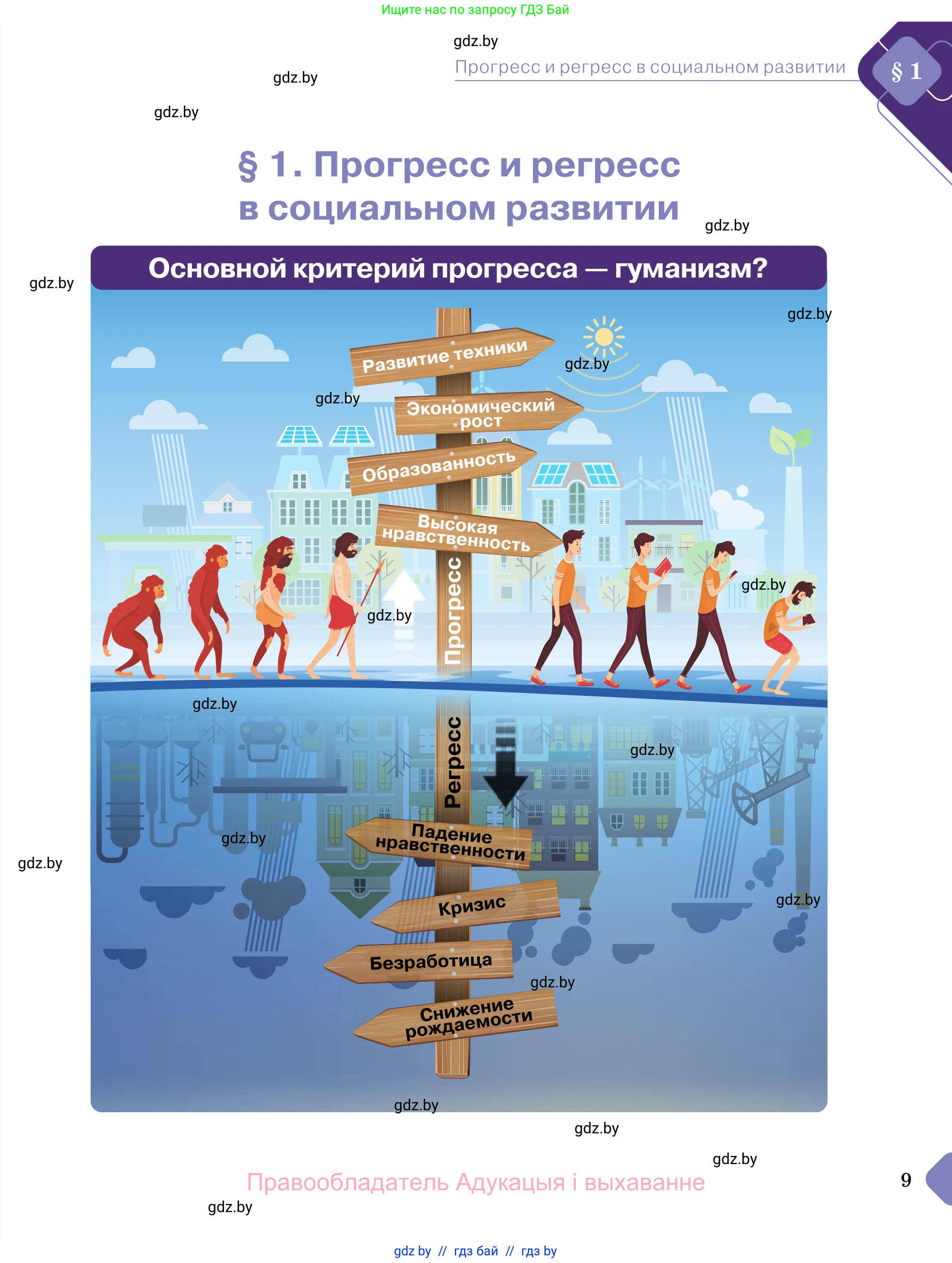 Обществоведение, 11 класс Учебник, авторы: Чуприс Ольга Ивановна, Балашенко Сергей Александрович, Денисюк Нина Павловна, Калинин С А, Киселёва Т М, Короткевич М П, Михалёва Т Н, Петоченко Т М, Побережная О Е, Подкопаев В В, Салей Е А, Шидловский А В, издательство Адукацыя i выхаванне, Минск, 2021, салатового цвета, страница 9