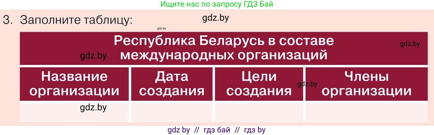 Обществоведение, 11 класс Учебник, авторы: Чуприс Ольга Ивановна, Балашенко Сергей Александрович, Денисюк Нина Павловна, Калинин С А, Киселёва Т М, Короткевич М П, Михалёва Т Н, Петоченко Т М, Побережная О Е, Подкопаев В В, Салей Е А, Шидловский А В, издательство Адукацыя i выхаванне, Минск, 2021, салатового цвета, страница 112, номер 3, Условие