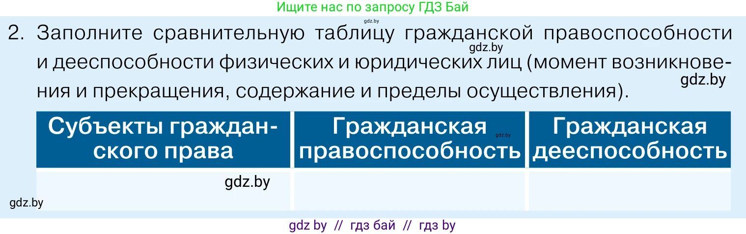 Обществоведение, 11 класс Учебник, авторы: Чуприс Ольга Ивановна, Балашенко Сергей Александрович, Денисюк Нина Павловна, Калинин С А, Киселёва Т М, Короткевич М П, Михалёва Т Н, Петоченко Т М, Побережная О Е, Подкопаев В В, Салей Е А, Шидловский А В, издательство Адукацыя i выхаванне, Минск, 2021, салатового цвета, страница 137, номер 2, Условие