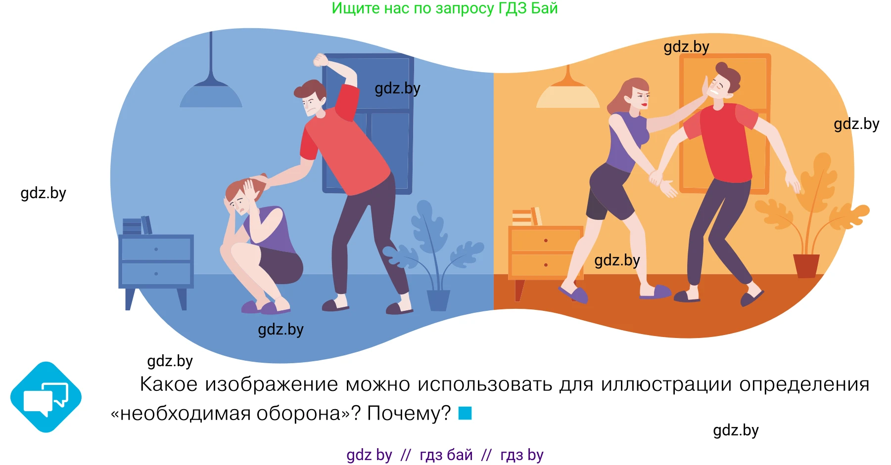 Обществоведение, 11 класс Учебник, авторы: Чуприс Ольга Ивановна, Балашенко Сергей Александрович, Денисюк Нина Павловна, Калинин С А, Киселёва Т М, Короткевич М П, Михалёва Т Н, Петоченко Т М, Побережная О Е, Подкопаев В В, Салей Е А, Шидловский А В, издательство Адукацыя i выхаванне, Минск, 2021, салатового цвета, страница 176, Условие