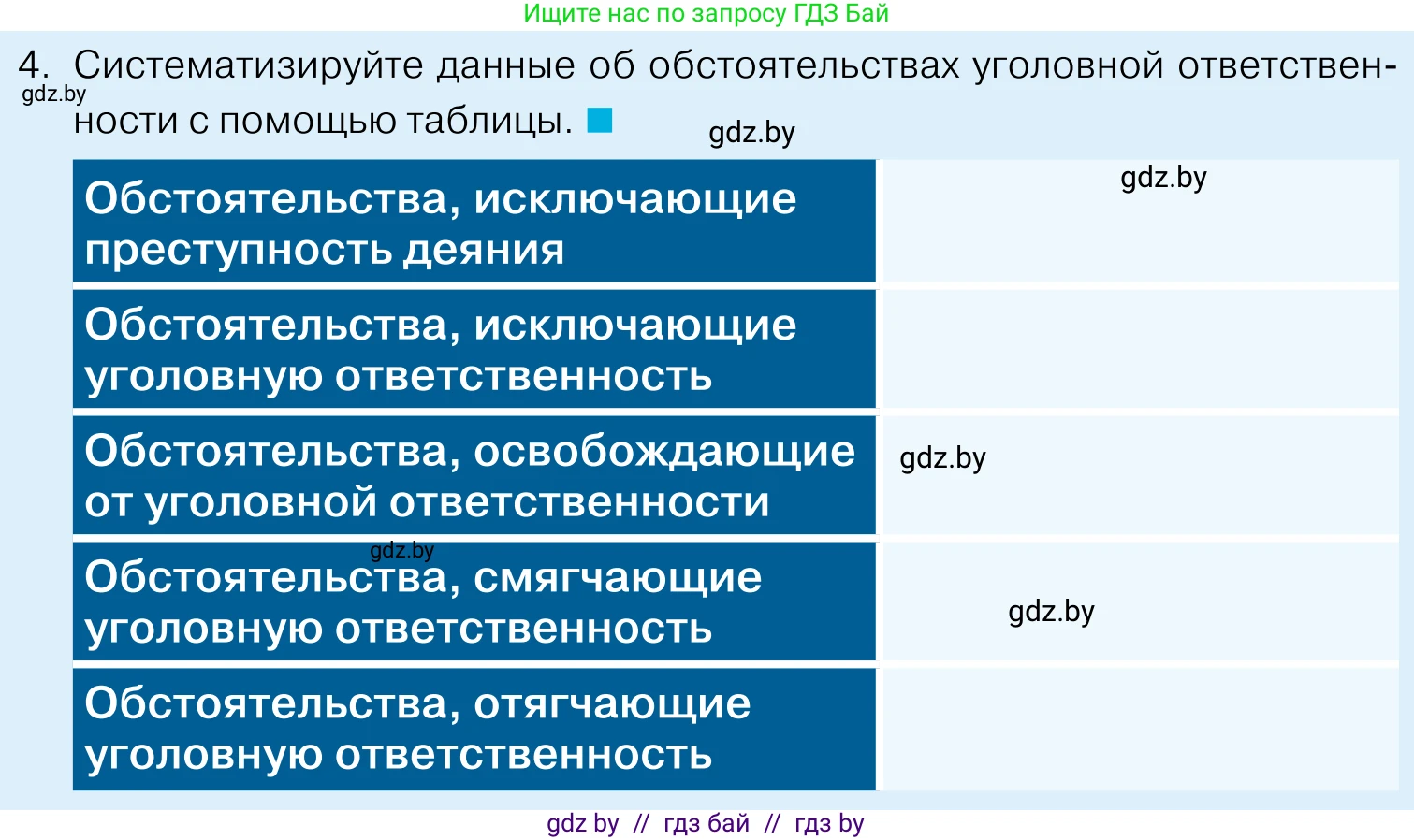 Обществоведение, 11 класс Учебник, авторы: Чуприс Ольга Ивановна, Балашенко Сергей Александрович, Денисюк Нина Павловна, Калинин С А, Киселёва Т М, Короткевич М П, Михалёва Т Н, Петоченко Т М, Побережная О Е, Подкопаев В В, Салей Е А, Шидловский А В, издательство Адукацыя i выхаванне, Минск, 2021, салатового цвета, страница 178, номер 4, Условие