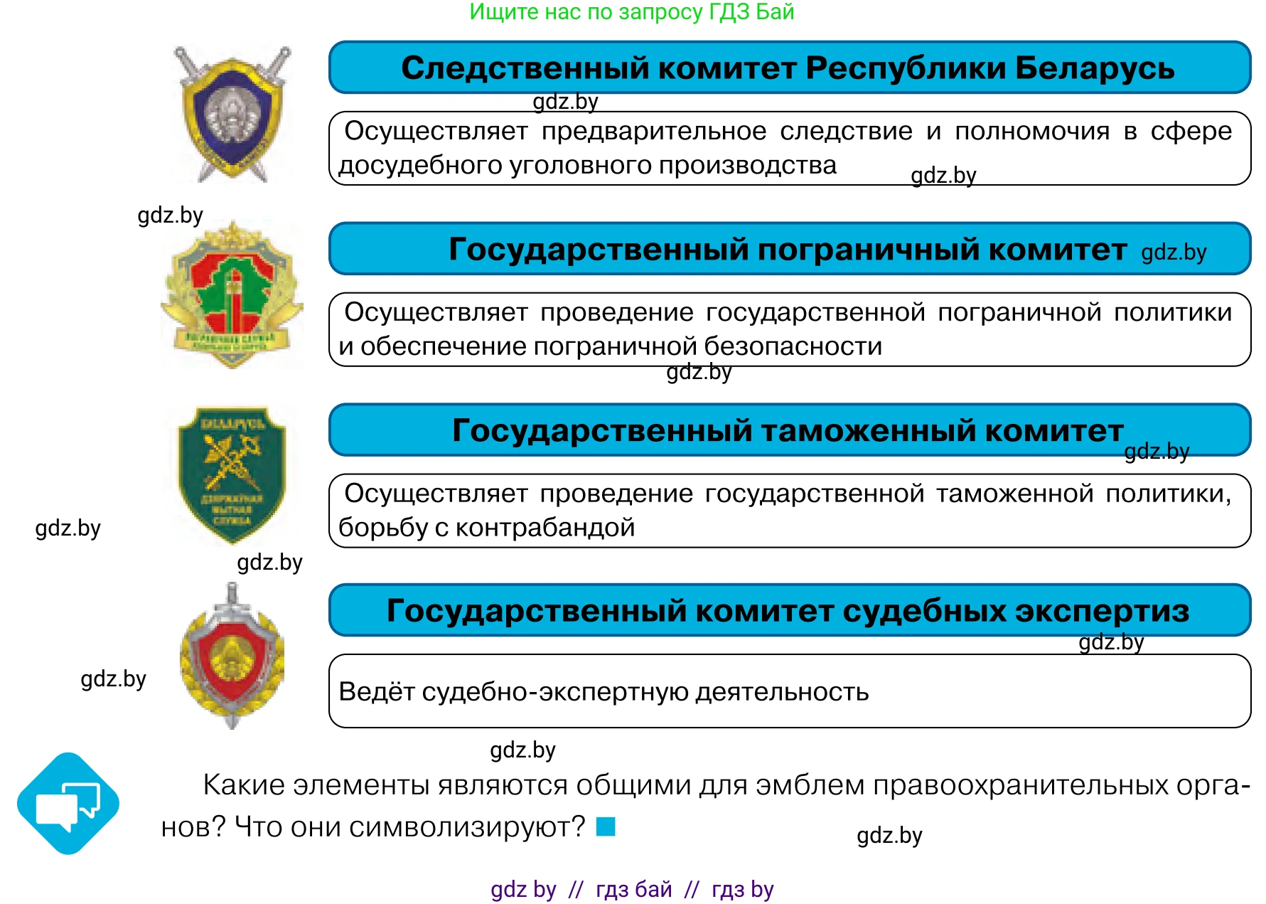 Обществоведение, 11 класс Учебник, авторы: Чуприс Ольга Ивановна, Балашенко Сергей Александрович, Денисюк Нина Павловна, Калинин С А, Киселёва Т М, Короткевич М П, Михалёва Т Н, Петоченко Т М, Побережная О Е, Подкопаев В В, Салей Е А, Шидловский А В, издательство Адукацыя i выхаванне, Минск, 2021, салатового цвета, страница 186, Условие