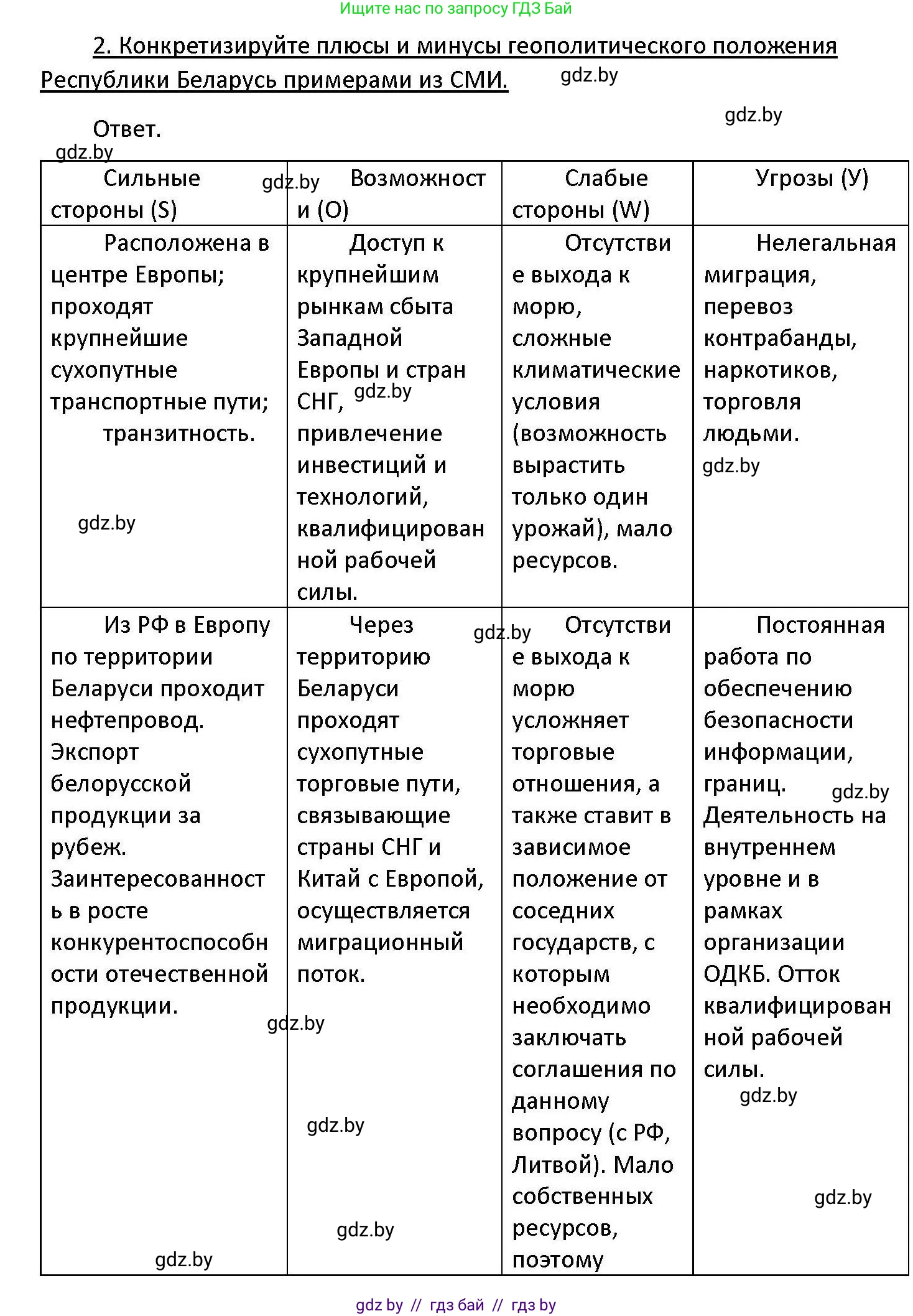 Обществоведение, 11 класс Учебник, авторы: Чуприс Ольга Ивановна, Балашенко Сергей Александрович, Денисюк Нина Павловна, Калинин С А, Киселёва Т М, Короткевич М П, Михалёва Т Н, Петоченко Т М, Побережная О Е, Подкопаев В В, Салей Е А, Шидловский А В, издательство Адукацыя i выхаванне, Минск, 2021, салатового цвета, страница 113, номер 2, Решение