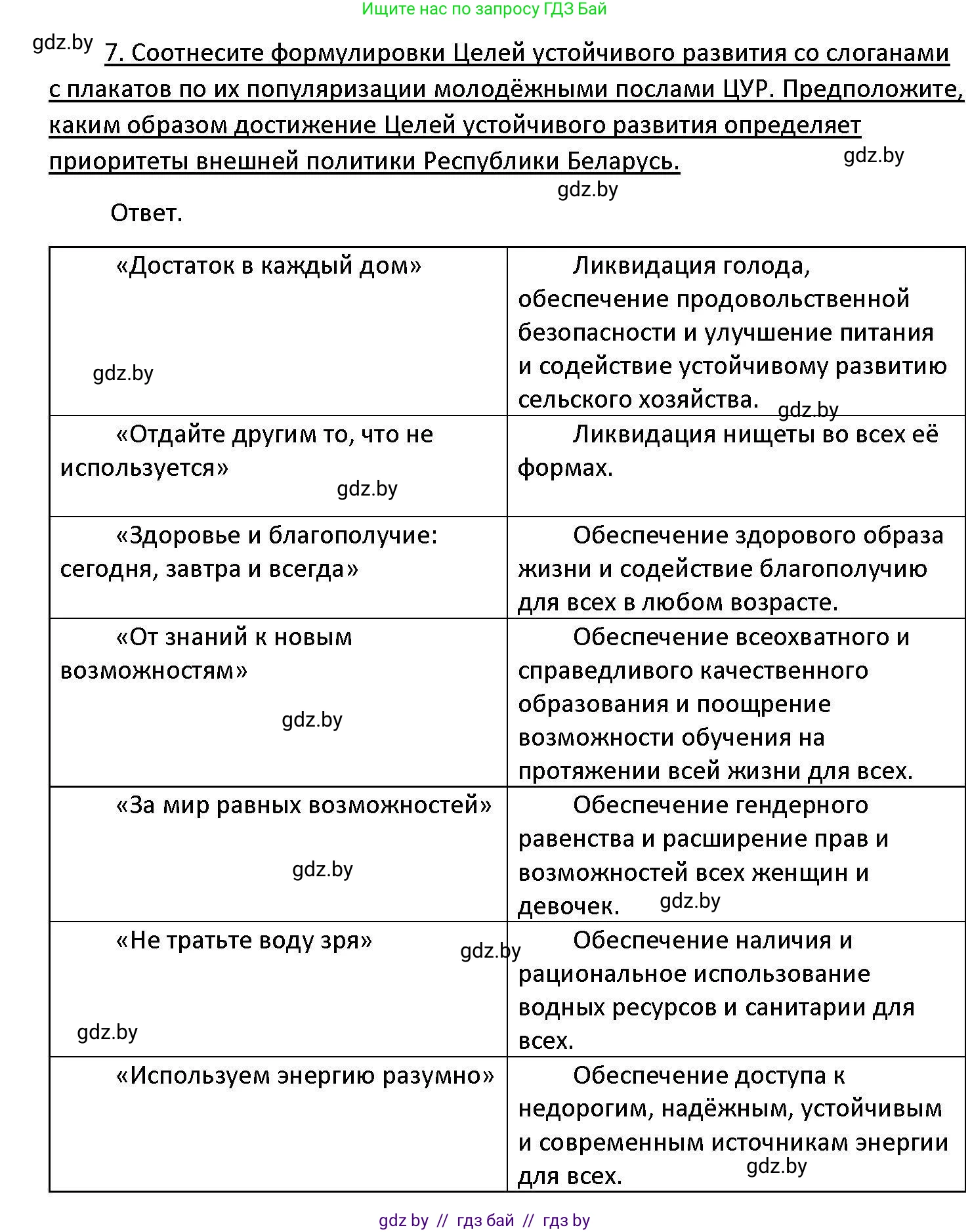 Обществоведение, 11 класс Учебник, авторы: Чуприс Ольга Ивановна, Балашенко Сергей Александрович, Денисюк Нина Павловна, Калинин С А, Киселёва Т М, Короткевич М П, Михалёва Т Н, Петоченко Т М, Побережная О Е, Подкопаев В В, Салей Е А, Шидловский А В, издательство Адукацыя i выхаванне, Минск, 2021, салатового цвета, страница 113, номер 7, Решение