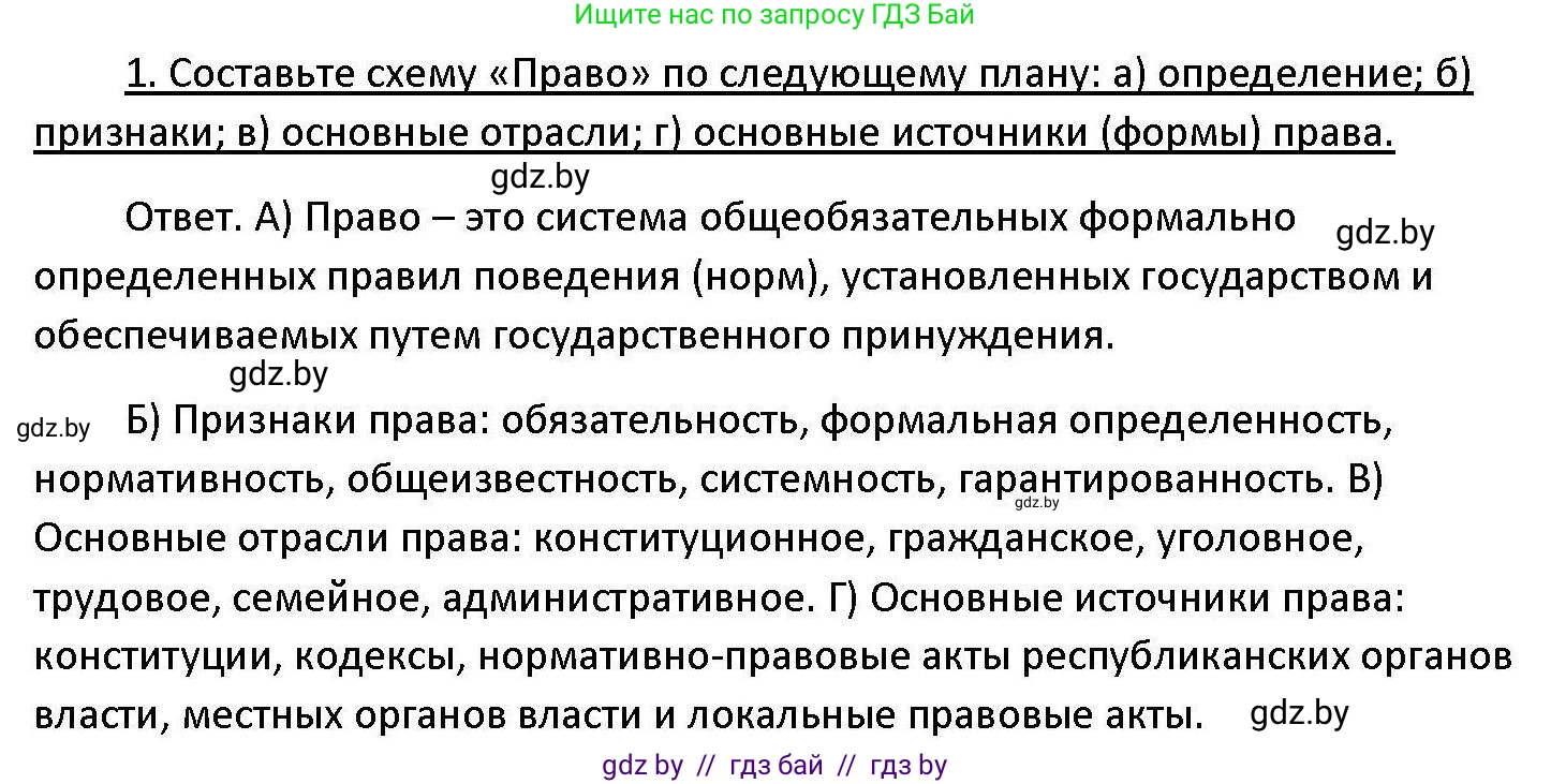 Обществоведение, 11 класс Учебник, авторы: Чуприс Ольга Ивановна, Балашенко Сергей Александрович, Денисюк Нина Павловна, Калинин С А, Киселёва Т М, Короткевич М П, Михалёва Т Н, Петоченко Т М, Побережная О Е, Подкопаев В В, Салей Е А, Шидловский А В, издательство Адукацыя i выхаванне, Минск, 2021, салатового цвета, страница 128, номер 1, Решение