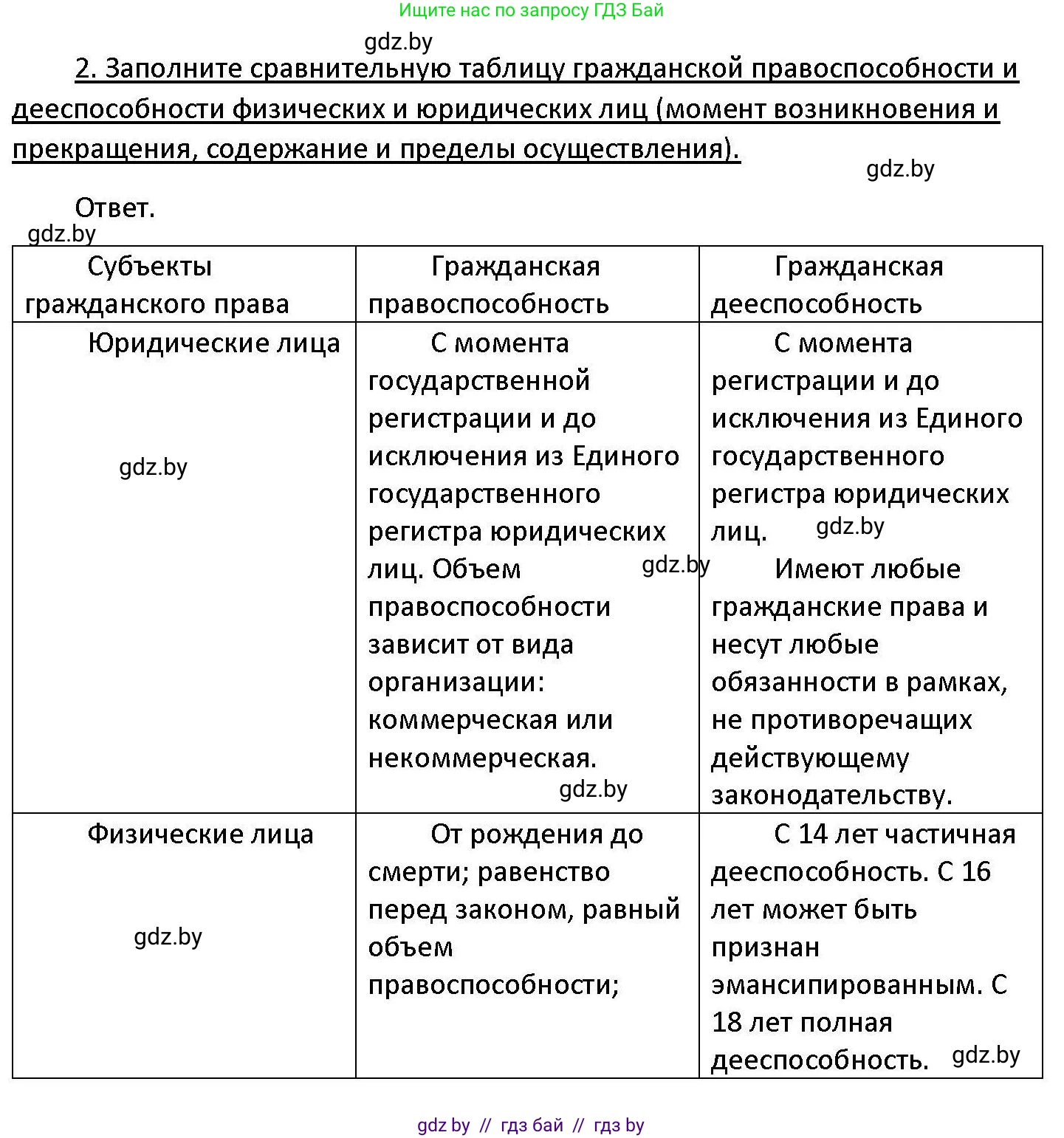 Обществоведение, 11 класс Учебник, авторы: Чуприс Ольга Ивановна, Балашенко Сергей Александрович, Денисюк Нина Павловна, Калинин С А, Киселёва Т М, Короткевич М П, Михалёва Т Н, Петоченко Т М, Побережная О Е, Подкопаев В В, Салей Е А, Шидловский А В, издательство Адукацыя i выхаванне, Минск, 2021, салатового цвета, страница 137, номер 2, Решение