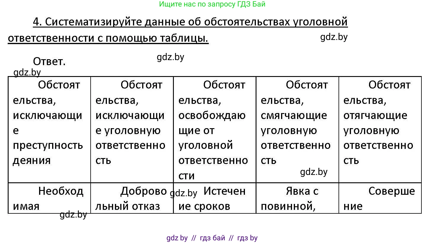 Обществоведение, 11 класс Учебник, авторы: Чуприс Ольга Ивановна, Балашенко Сергей Александрович, Денисюк Нина Павловна, Калинин С А, Киселёва Т М, Короткевич М П, Михалёва Т Н, Петоченко Т М, Побережная О Е, Подкопаев В В, Салей Е А, Шидловский А В, издательство Адукацыя i выхаванне, Минск, 2021, салатового цвета, страница 178, номер 4, Решение