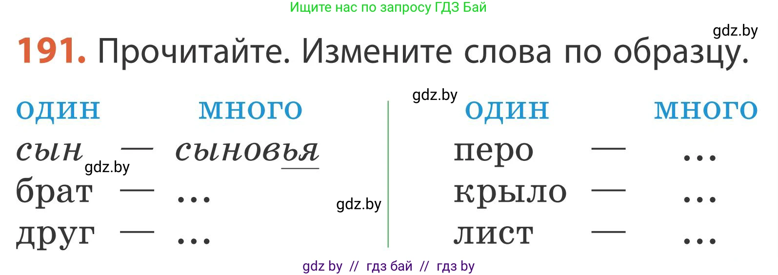 Русский язык, 2 класс Учебник, автор: Антипова Маргарита Борисовна, издательство Академия образования, Минск, 2025, Часть 1, страница 113, номер 191, Условие