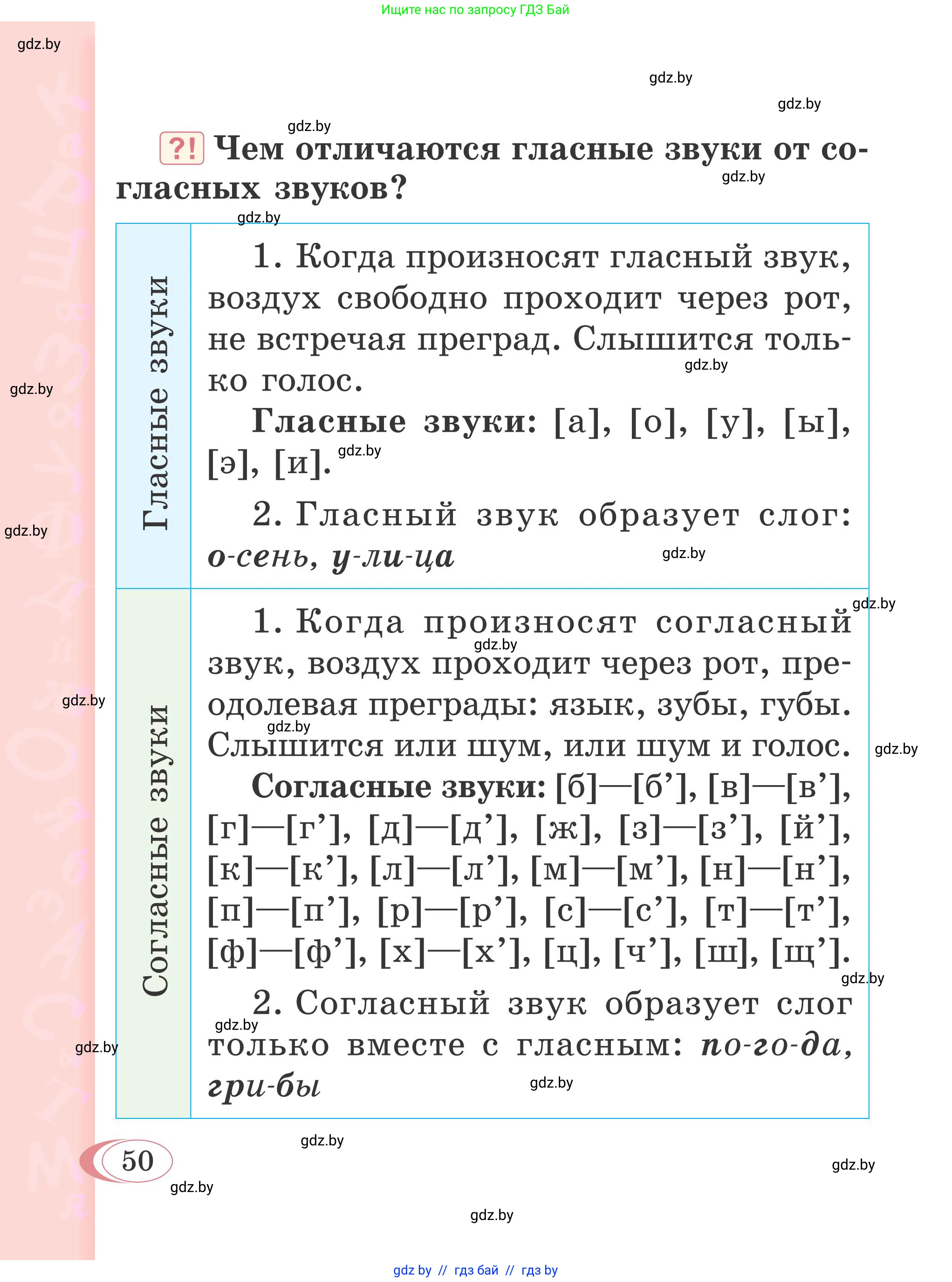 Русский язык, 2 класс Учебник, автор: Антипова Маргарита Борисовна, издательство Академия образования, Минск, 2025, страница 50