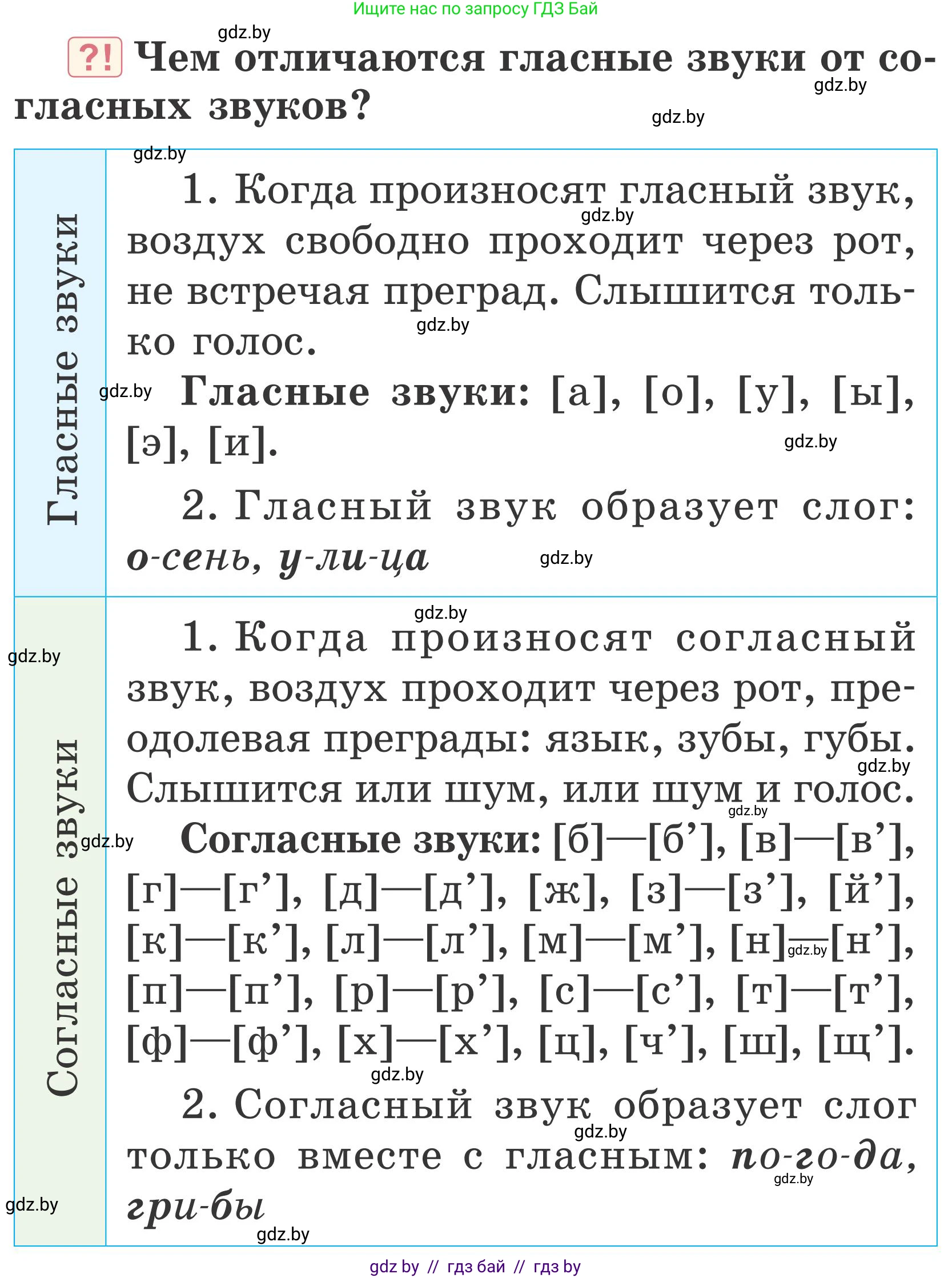Русский язык, 2 класс Учебник, автор: Антипова Маргарита Борисовна, издательство Академия образования, Минск, 2025, Часть 1, страница 49, номер 79, Условие (продолжение 2)