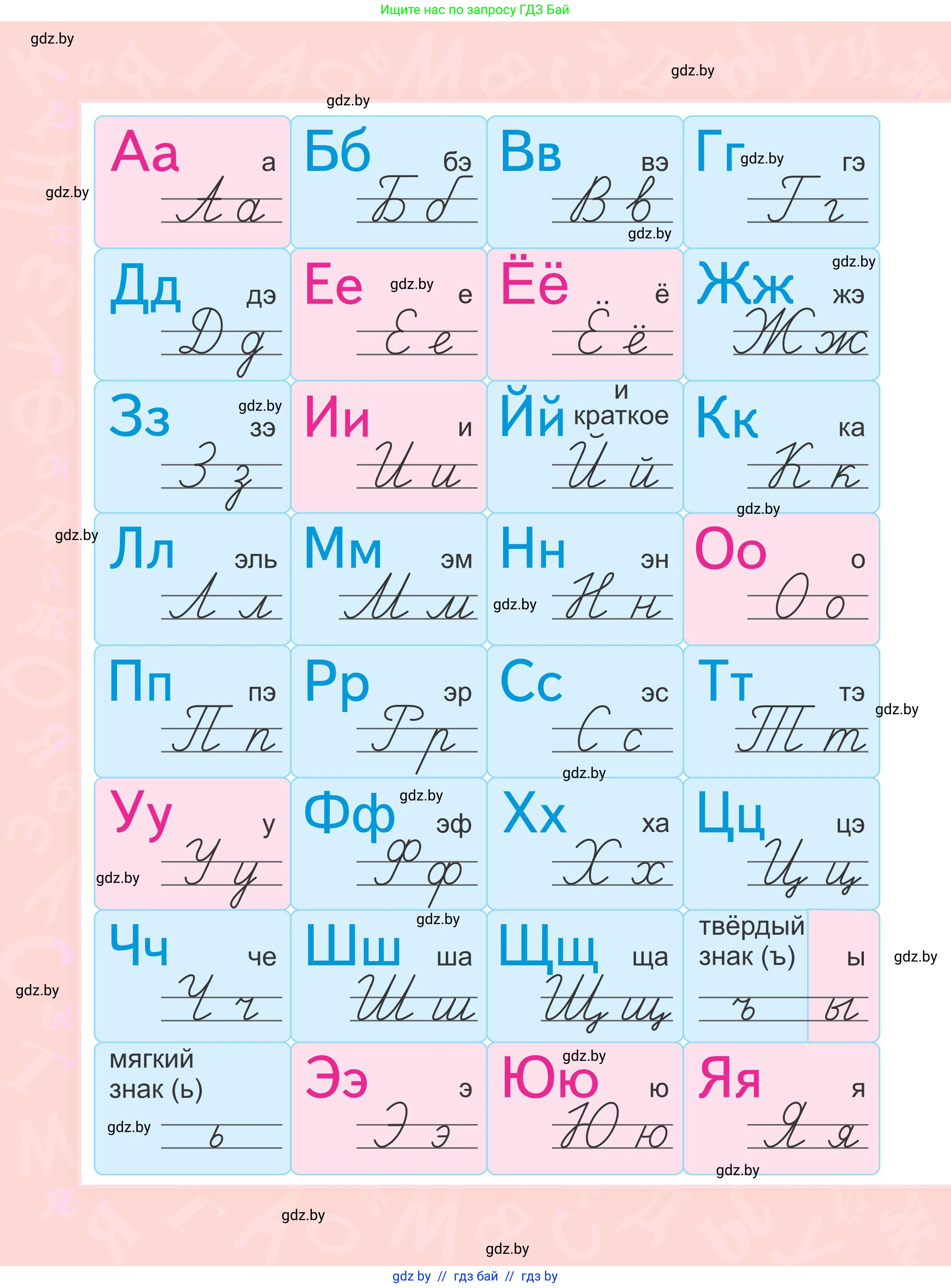 Русский язык, 2 класс Учебник, автор: Антипова Маргарита Борисовна, издательство Академия образования, Минск, 2025, 