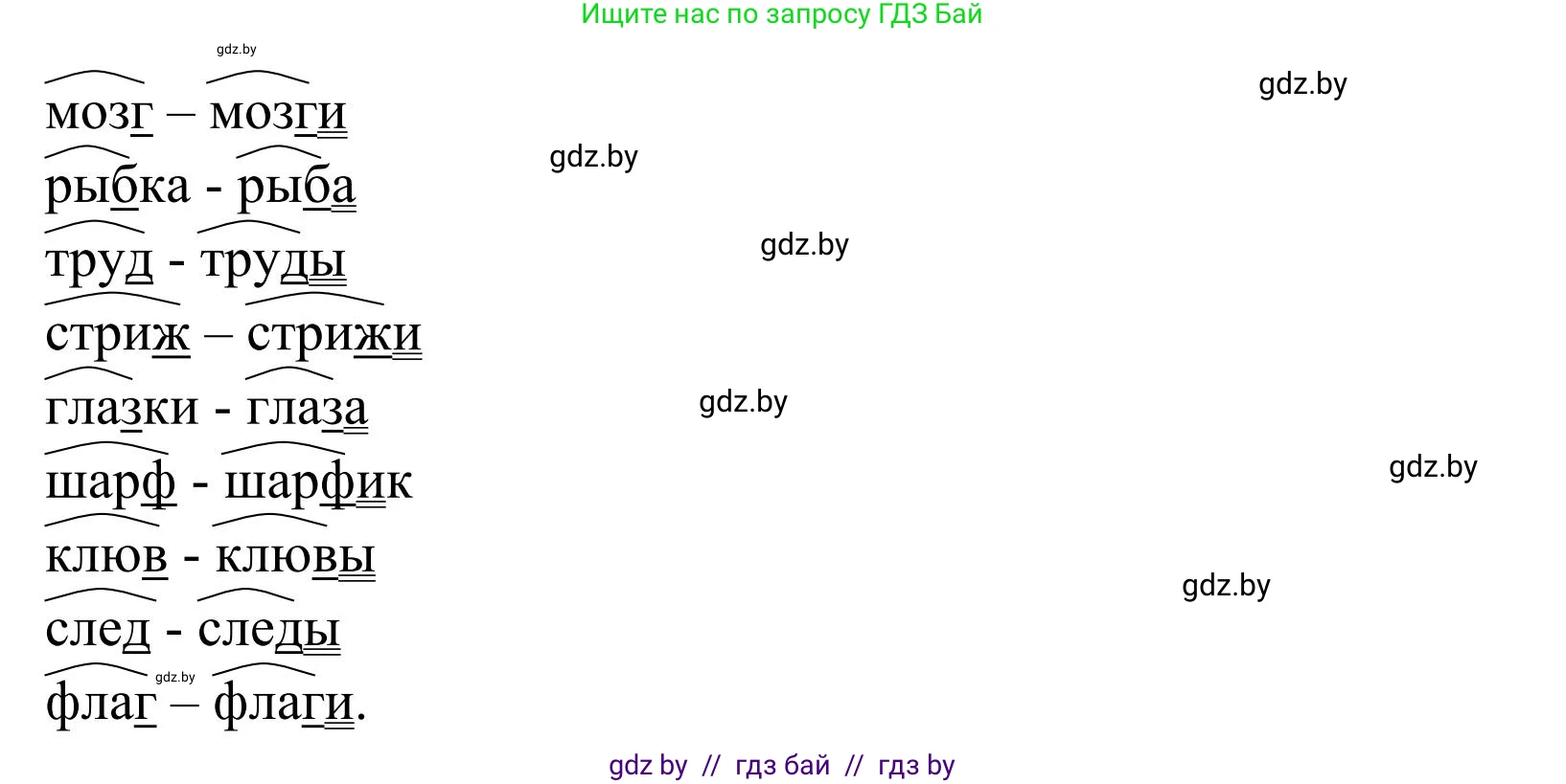 Русский язык, 2 класс Учебник, автор: Антипова Маргарита Борисовна, издательство Академия образования, Минск, 2025, Часть 2, страница 91, номер 139, Решение (продолжение 2)