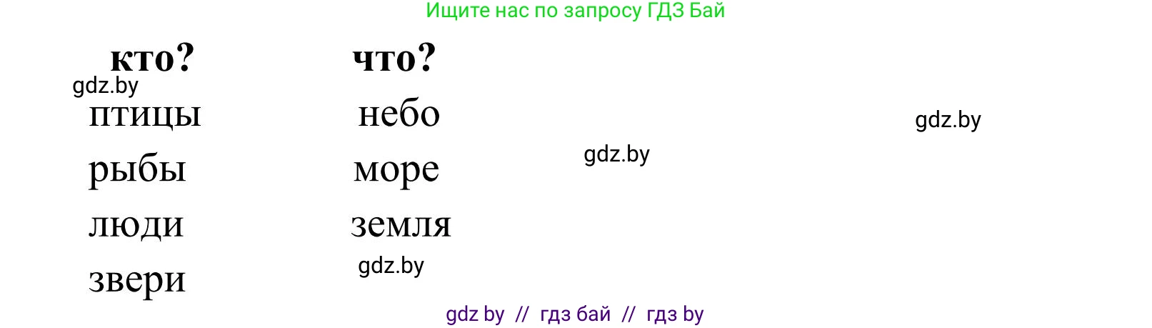 Русский язык, 2 класс Учебник, автор: Антипова Маргарита Борисовна, издательство Академия образования, Минск, 2025, Часть 2, страница 40, номер 57, Решение (продолжение 2)