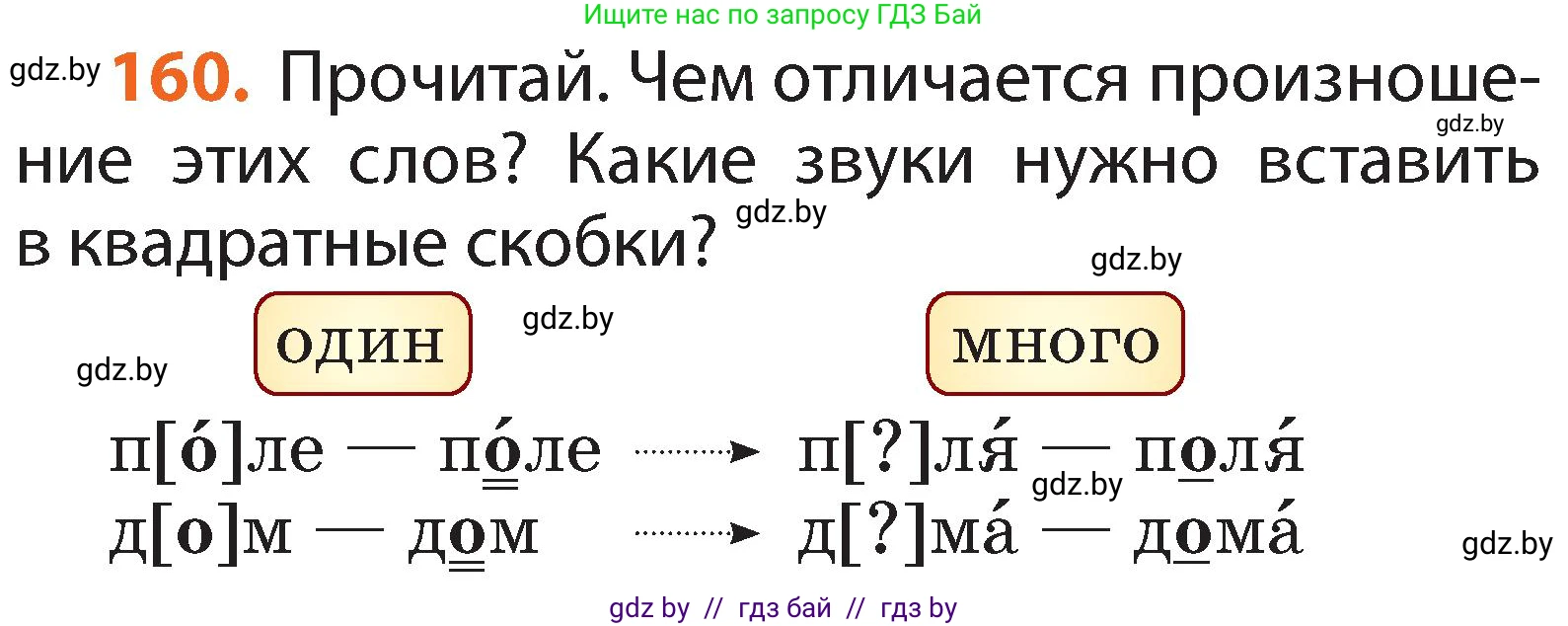 Русский язык, 2 класс Учебник, авторы: Гулецкая Елена Алексеевна, Федорович Галина Михайловна, издательство Национальный институт образования, Минск, 2022, коричневого цвета, Часть 1, страница 98, номер 160, Условие
