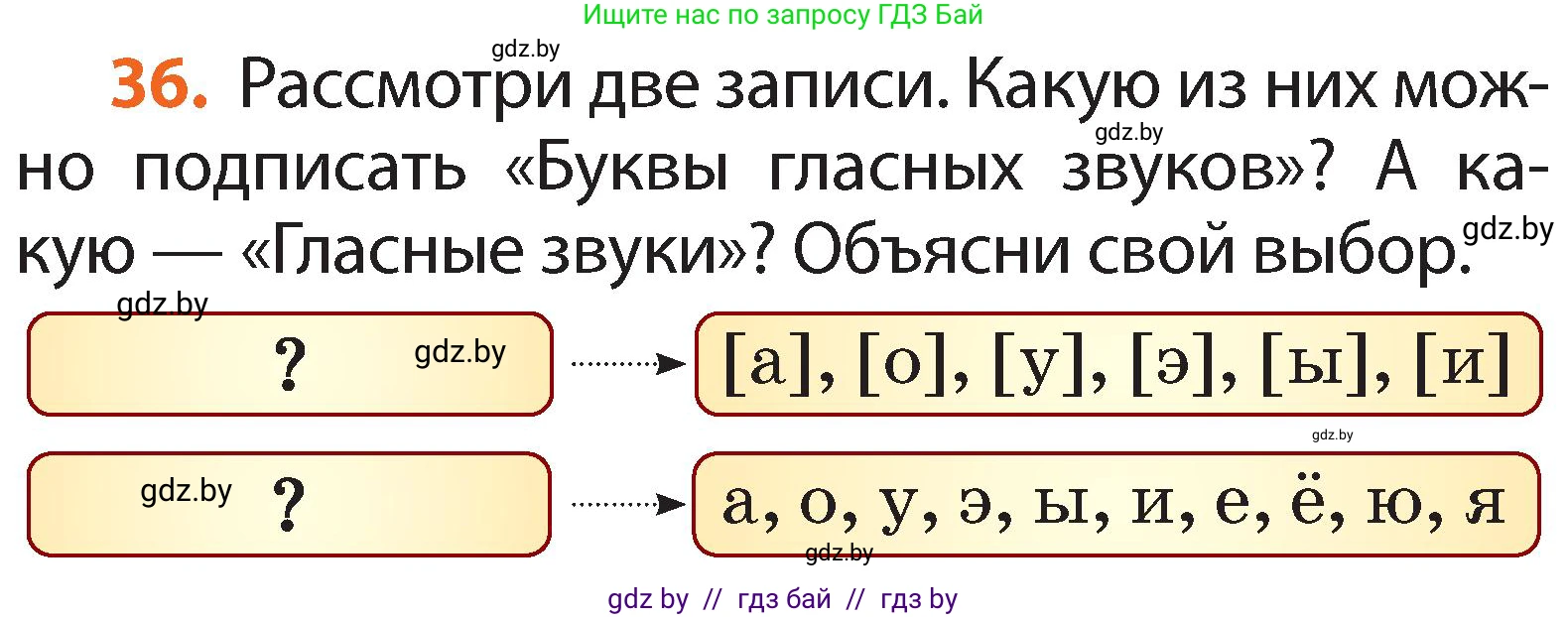Русский язык, 2 класс Учебник, авторы: Гулецкая Елена Алексеевна, Федорович Галина Михайловна, издательство Национальный институт образования, Минск, 2022, коричневого цвета, Часть 1, страница 28, номер 36, Условие