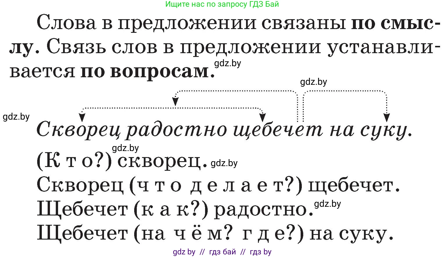 Русский язык, 2 класс Учебник, авторы: Гулецкая Елена Алексеевна, Федорович Галина Михайловна, издательство Национальный институт образования, Минск, 2022, коричневого цвета, Часть 2, страница 111, номер 155, Условие (продолжение 2)