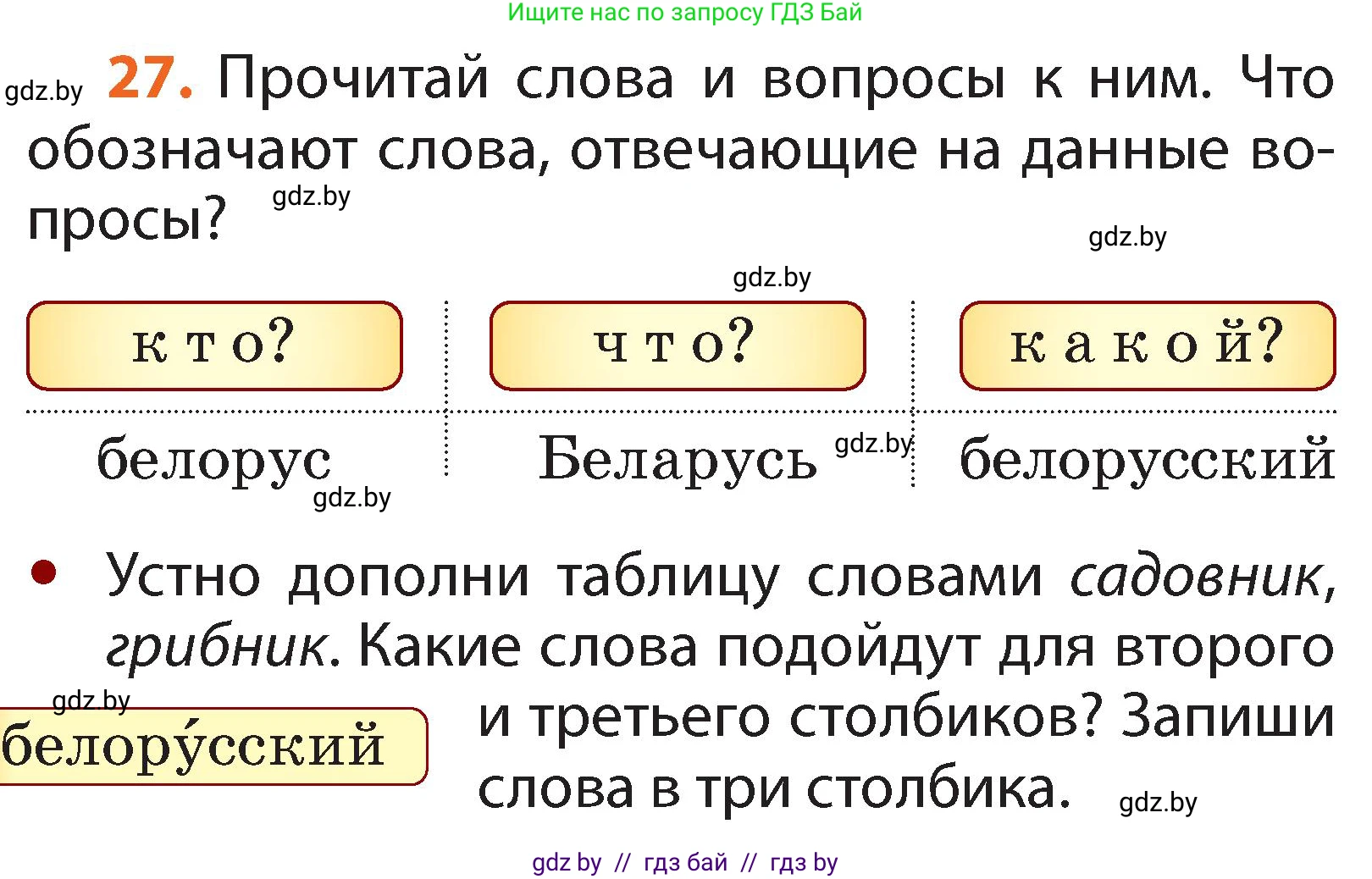 Русский язык, 2 класс Учебник, авторы: Гулецкая Елена Алексеевна, Федорович Галина Михайловна, издательство Национальный институт образования, Минск, 2022, коричневого цвета, Часть 2, страница 24, номер 27, Условие
