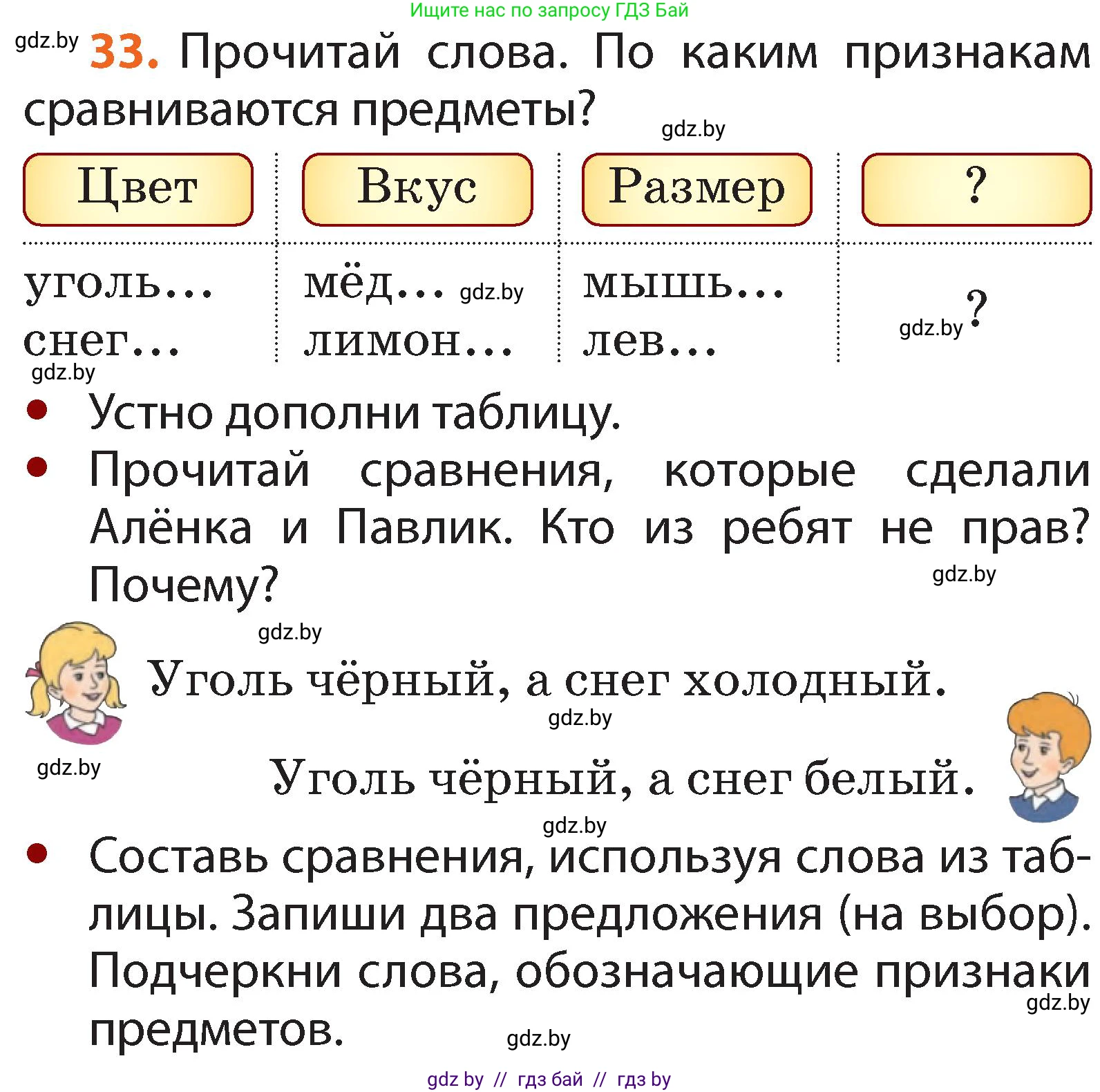 Русский язык, 2 класс Учебник, авторы: Гулецкая Елена Алексеевна, Федорович Галина Михайловна, издательство Национальный институт образования, Минск, 2022, коричневого цвета, Часть 2, страница 27, номер 33, Условие