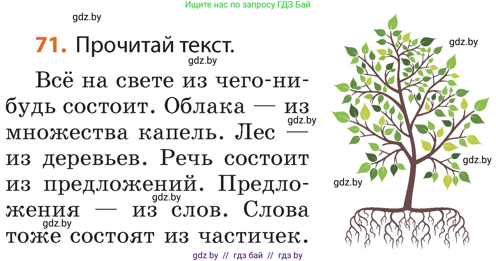 Русский язык, 2 класс Учебник, авторы: Гулецкая Елена Алексеевна, Федорович Галина Михайловна, издательство Национальный институт образования, Минск, 2022, коричневого цвета, Часть 2, страница 55, номер 71, Условие
