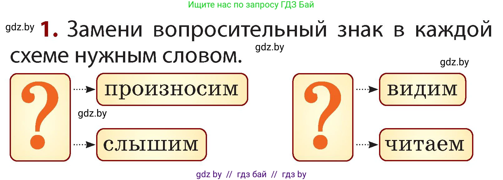 Русский язык, 2 класс Учебник, авторы: Гулецкая Елена Алексеевна, Федорович Галина Михайловна, издательство Национальный институт образования, Минск, 2022, коричневого цвета, Часть 1, страница 26, номер 1, Условие