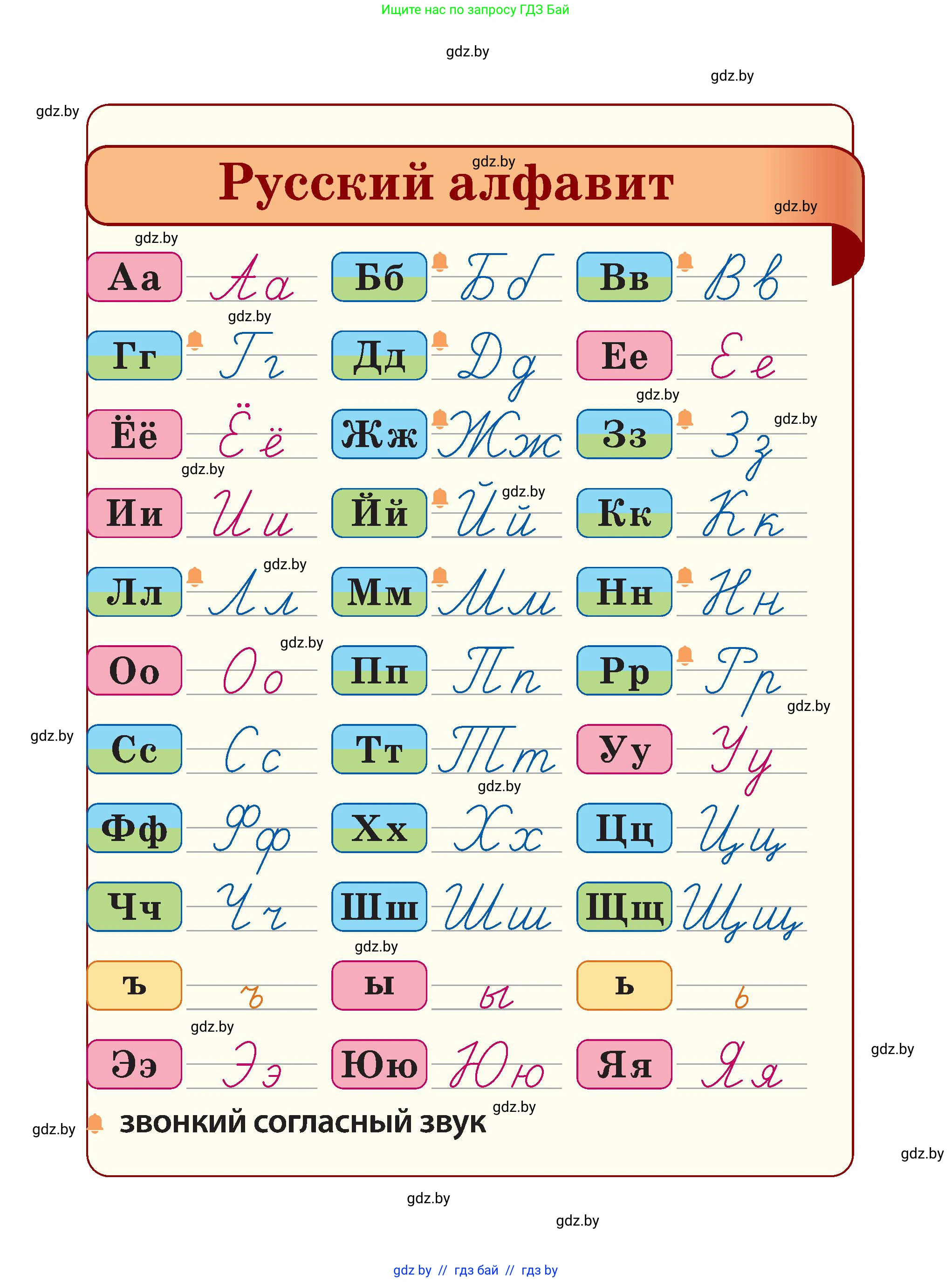Русский язык, 2 класс Учебник, авторы: Гулецкая Елена Алексеевна, Федорович Галина Михайловна, издательство Национальный институт образования, Минск, 2022, коричневого цвета, страница 1