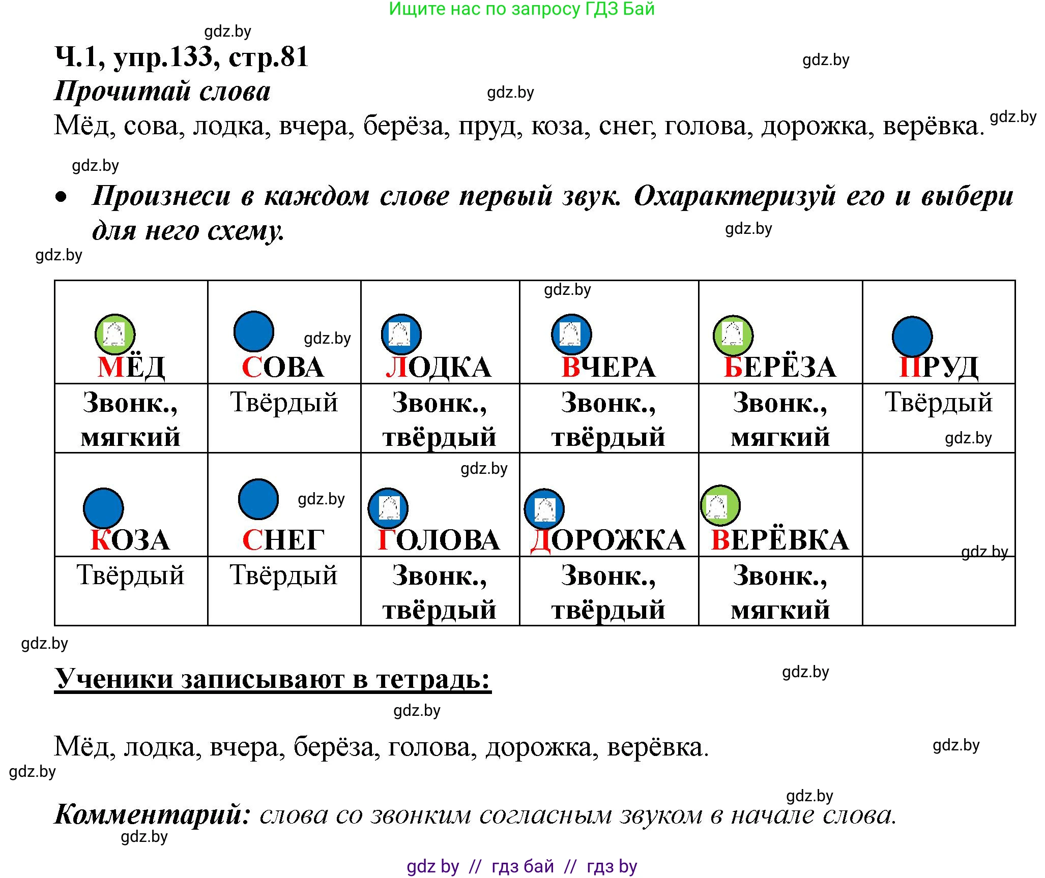 Русский язык, 2 класс Учебник, авторы: Гулецкая Елена Алексеевна, Федорович Галина Михайловна, издательство Национальный институт образования, Минск, 2022, коричневого цвета, Часть 1, страница 81, номер 133, Решение