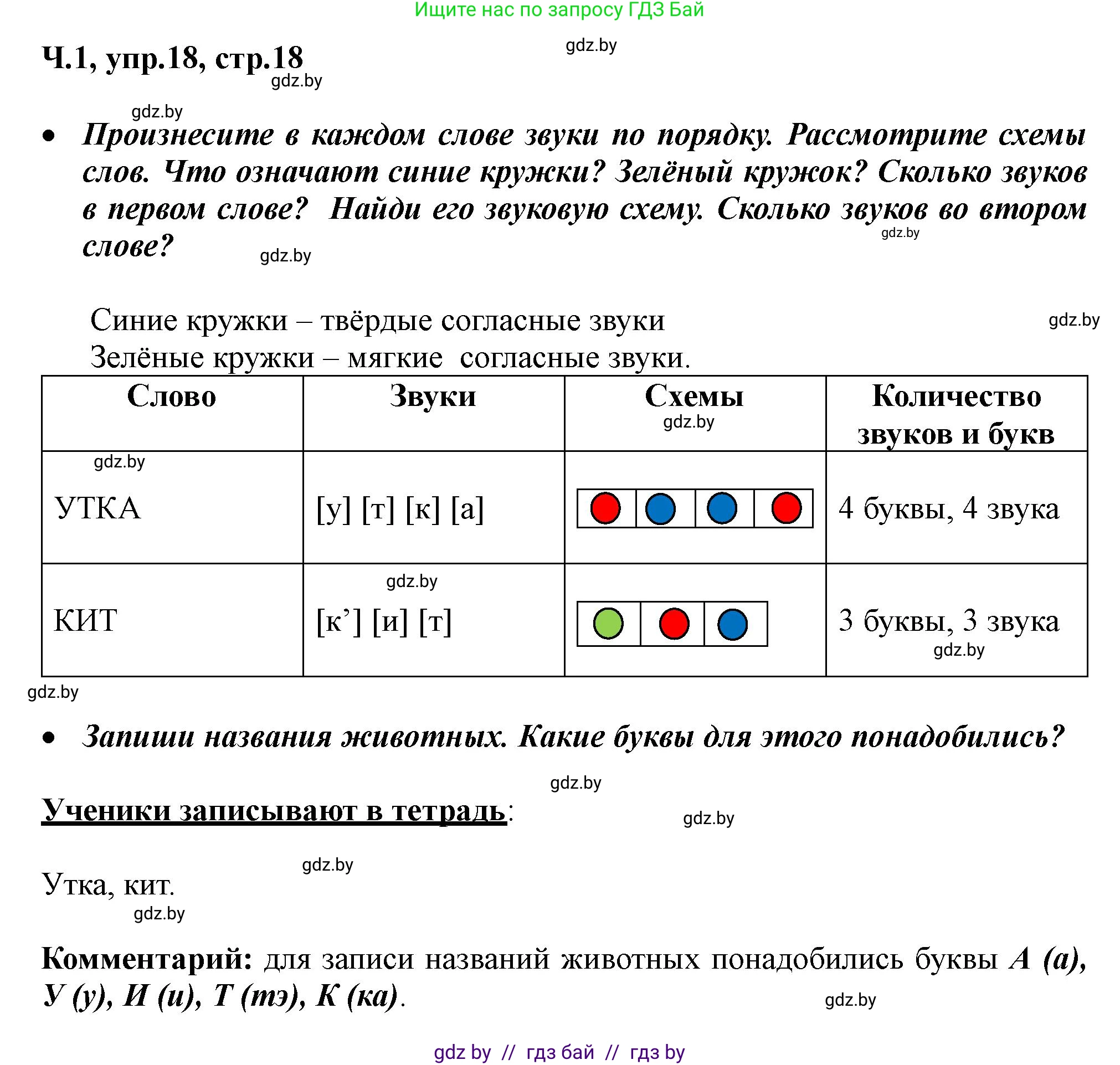Русский язык, 2 класс Учебник, авторы: Гулецкая Елена Алексеевна, Федорович Галина Михайловна, издательство Национальный институт образования, Минск, 2022, коричневого цвета, Часть 1, страница 18, номер 18, Решение