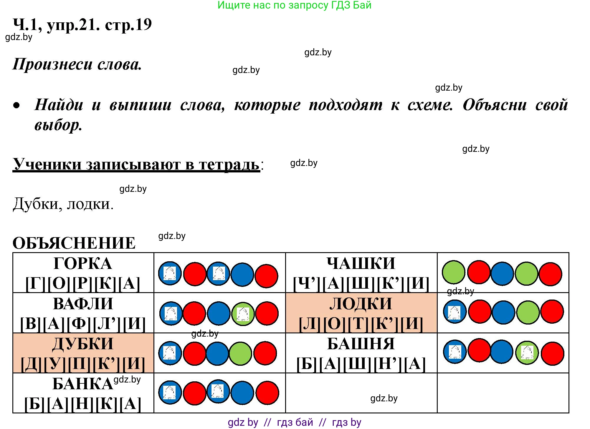 Русский язык, 2 класс Учебник, авторы: Гулецкая Елена Алексеевна, Федорович Галина Михайловна, издательство Национальный институт образования, Минск, 2022, коричневого цвета, Часть 1, страница 19, номер 21, Решение