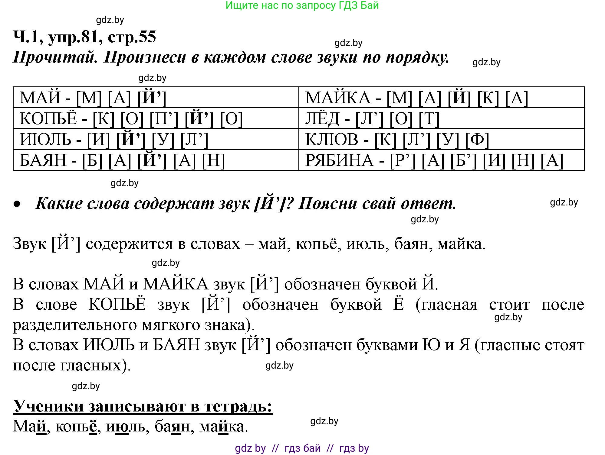 Русский язык, 2 класс Учебник, авторы: Гулецкая Елена Алексеевна, Федорович Галина Михайловна, издательство Национальный институт образования, Минск, 2022, коричневого цвета, Часть 1, страница 55, номер 81, Решение