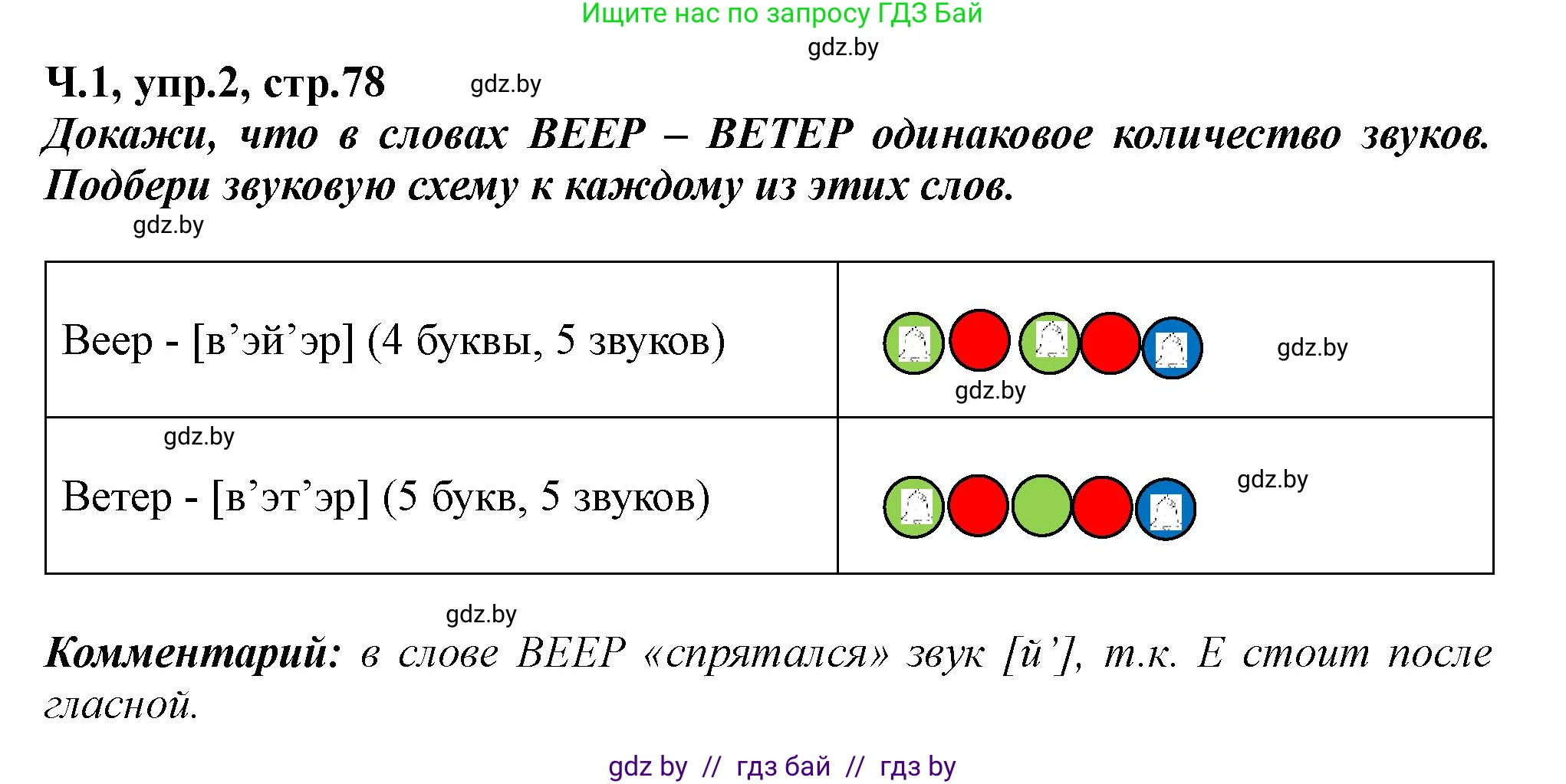 Русский язык, 2 класс Учебник, авторы: Гулецкая Елена Алексеевна, Федорович Галина Михайловна, издательство Национальный институт образования, Минск, 2022, коричневого цвета, Часть 1, страница 78, номер 2, Решение