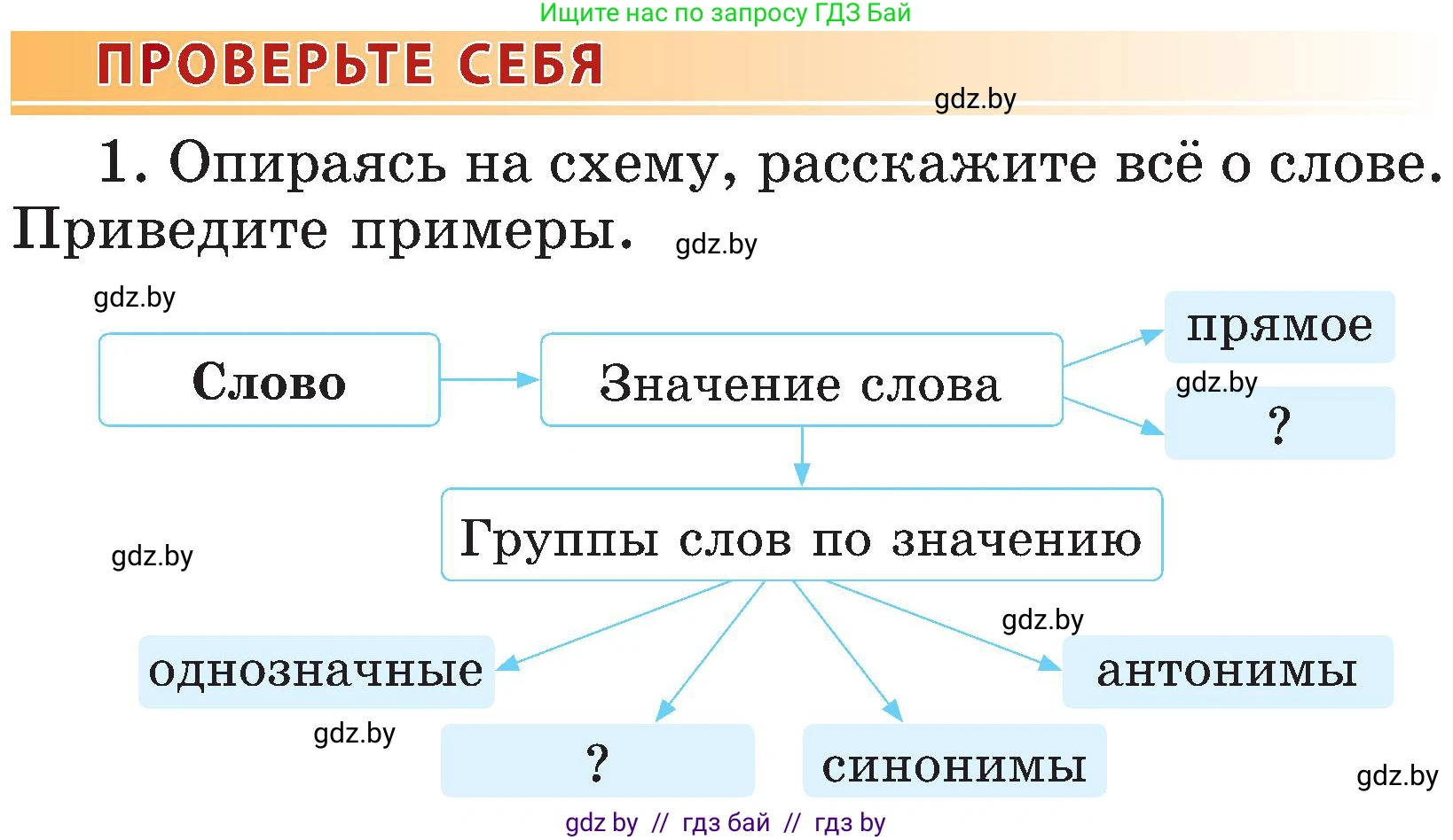 Русский язык, 3 класс Учебник, авторы: Антипова Маргарита Борисовна, Верниковская Алла Викторовна, Грабчикова Елена Самарьевна, издательство Национальный институт образования, Минск, 2023, Часть 1, страница 76, номер 1, Условие