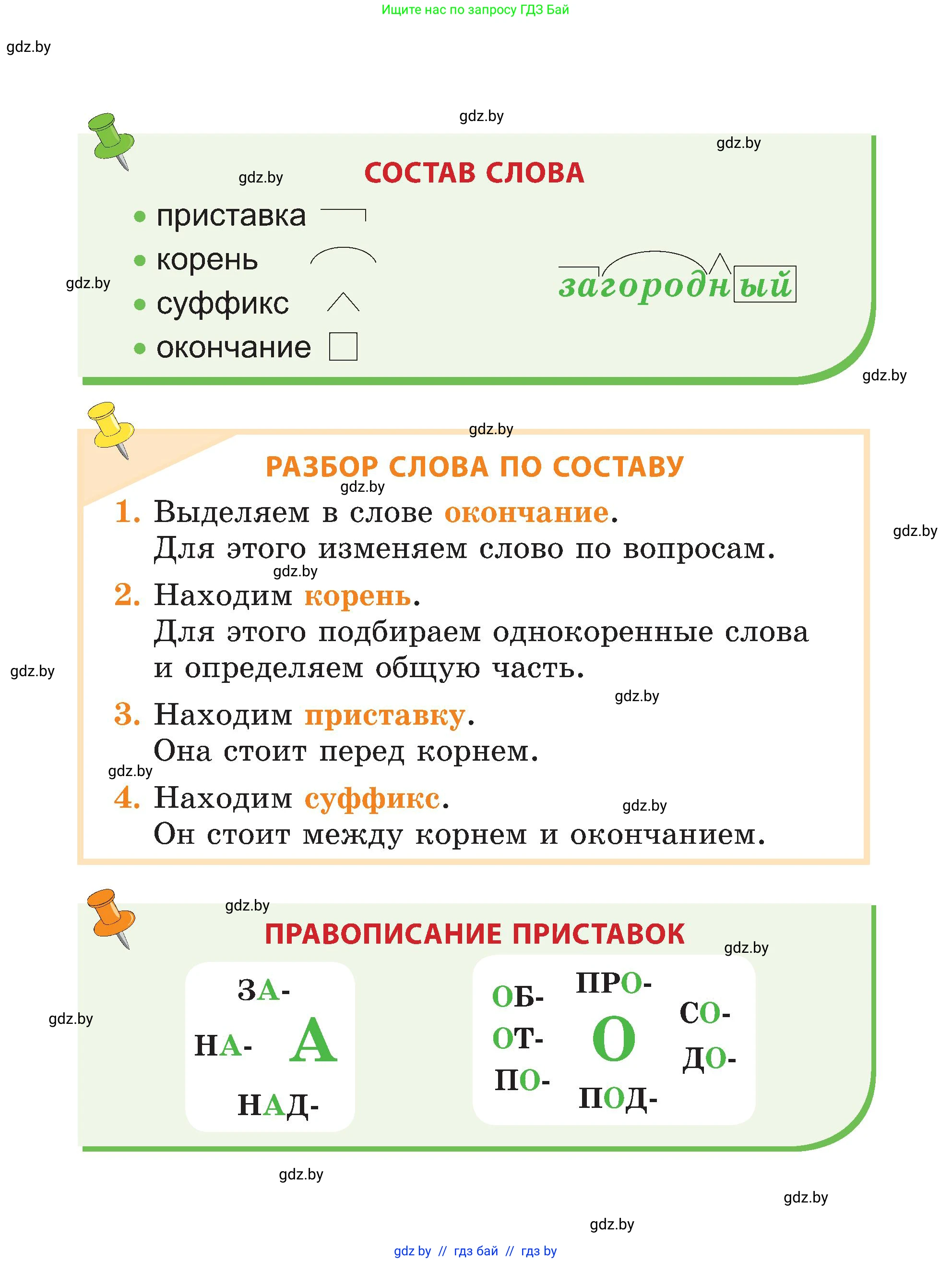 Русский язык, 3 класс Учебник, авторы: Антипова Маргарита Борисовна, Верниковская Алла Викторовна, Грабчикова Елена Самарьевна, издательство Национальный институт образования, Минск, 2023, страница 1