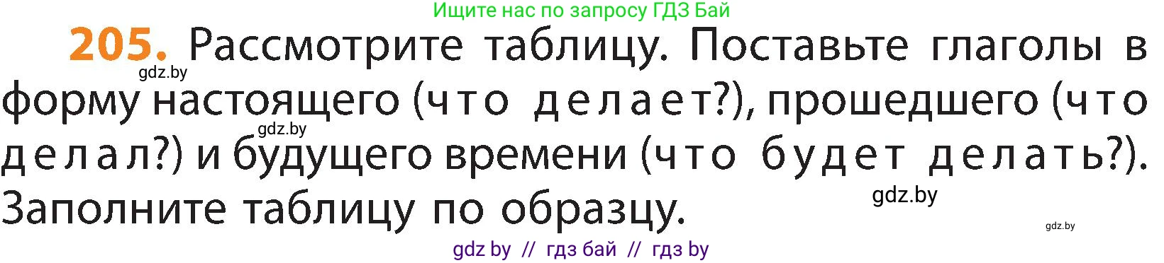 Русский язык, 3 класс Учебник, авторы: Антипова Маргарита Борисовна, Верниковская Алла Викторовна, Грабчикова Елена Самарьевна, издательство Национальный институт образования, Минск, 2023, Часть 2, страница 119, номер 205, Условие