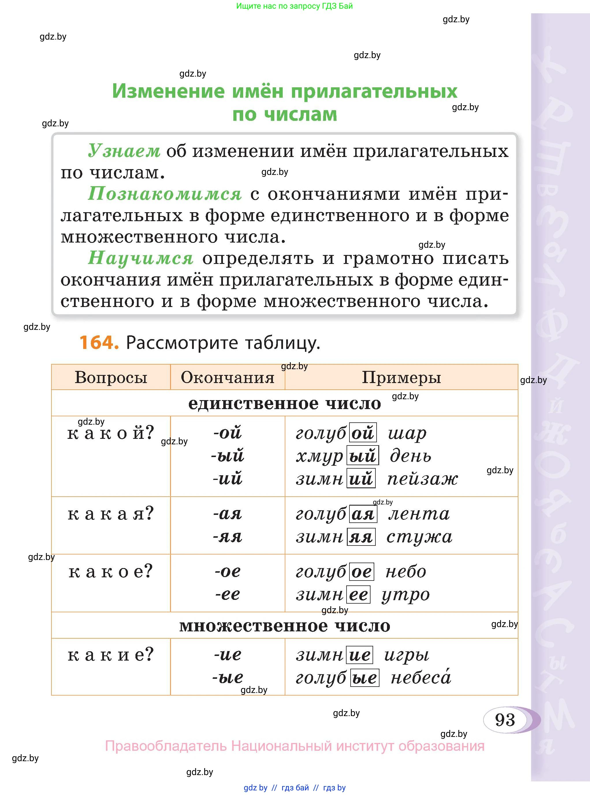 Русский язык, 3 класс Учебник, авторы: Антипова Маргарита Борисовна, Верниковская Алла Викторовна, Грабчикова Елена Самарьевна, издательство Национальный институт образования, Минск, 2023, Часть 2, страница 93