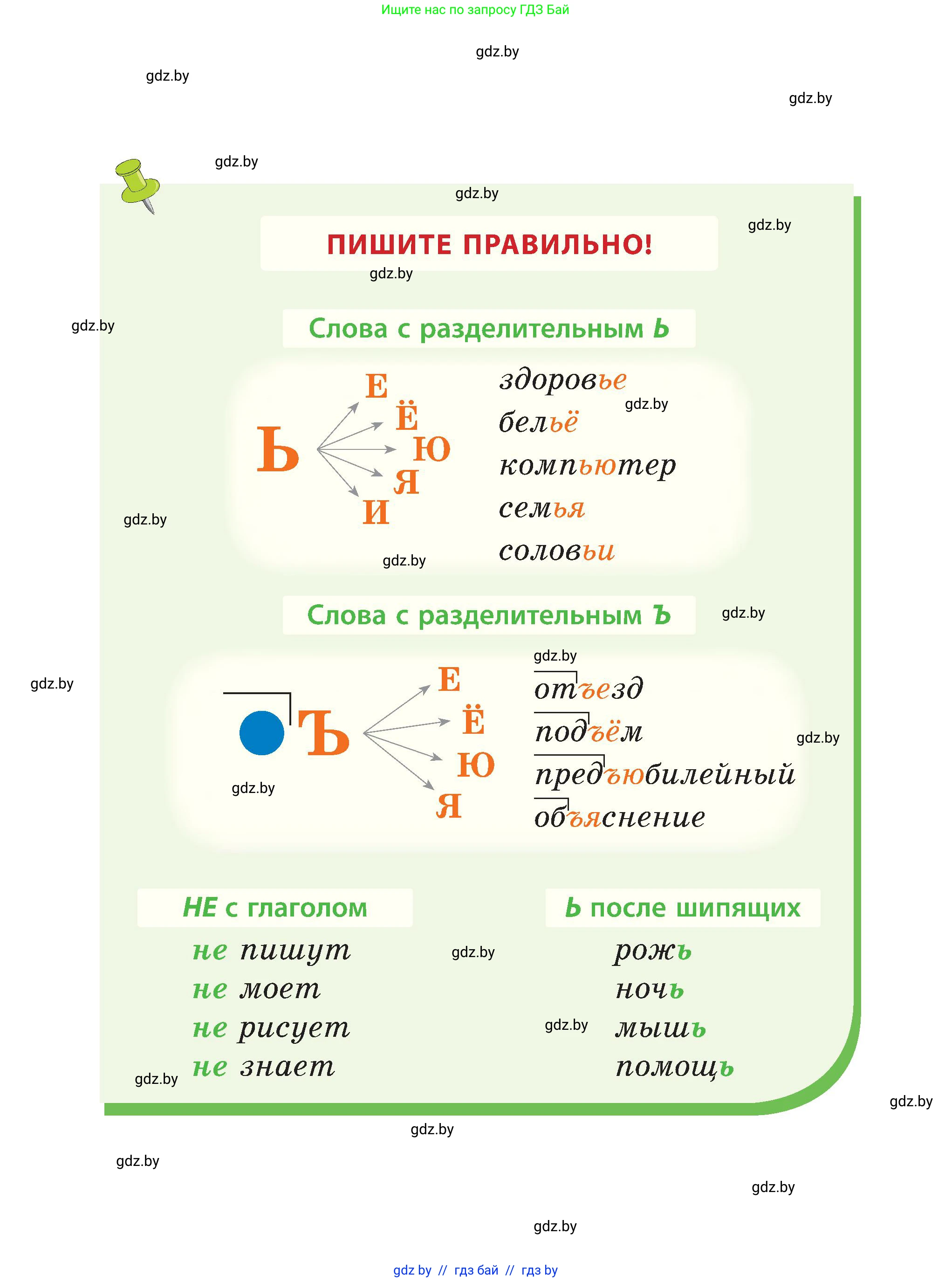 Русский язык, 3 класс Учебник, авторы: Антипова Маргарита Борисовна, Верниковская Алла Викторовна, Грабчикова Елена Самарьевна, издательство Национальный институт образования, Минск, 2023, страница 1