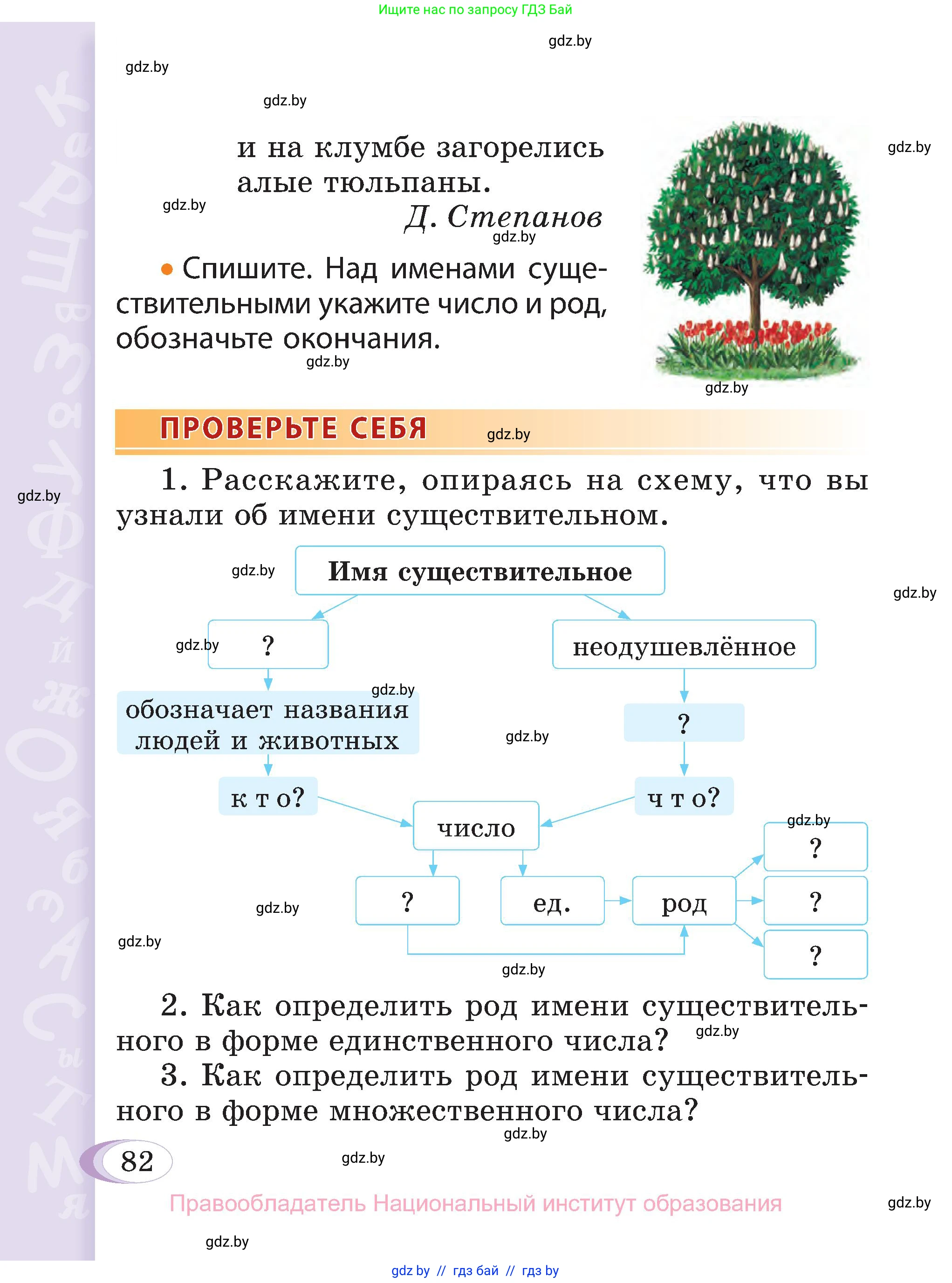 Русский язык, 3 класс Учебник, авторы: Антипова Маргарита Борисовна, Верниковская Алла Викторовна, Грабчикова Елена Самарьевна, издательство Национальный институт образования, Минск, 2023, Часть 2, страница 82