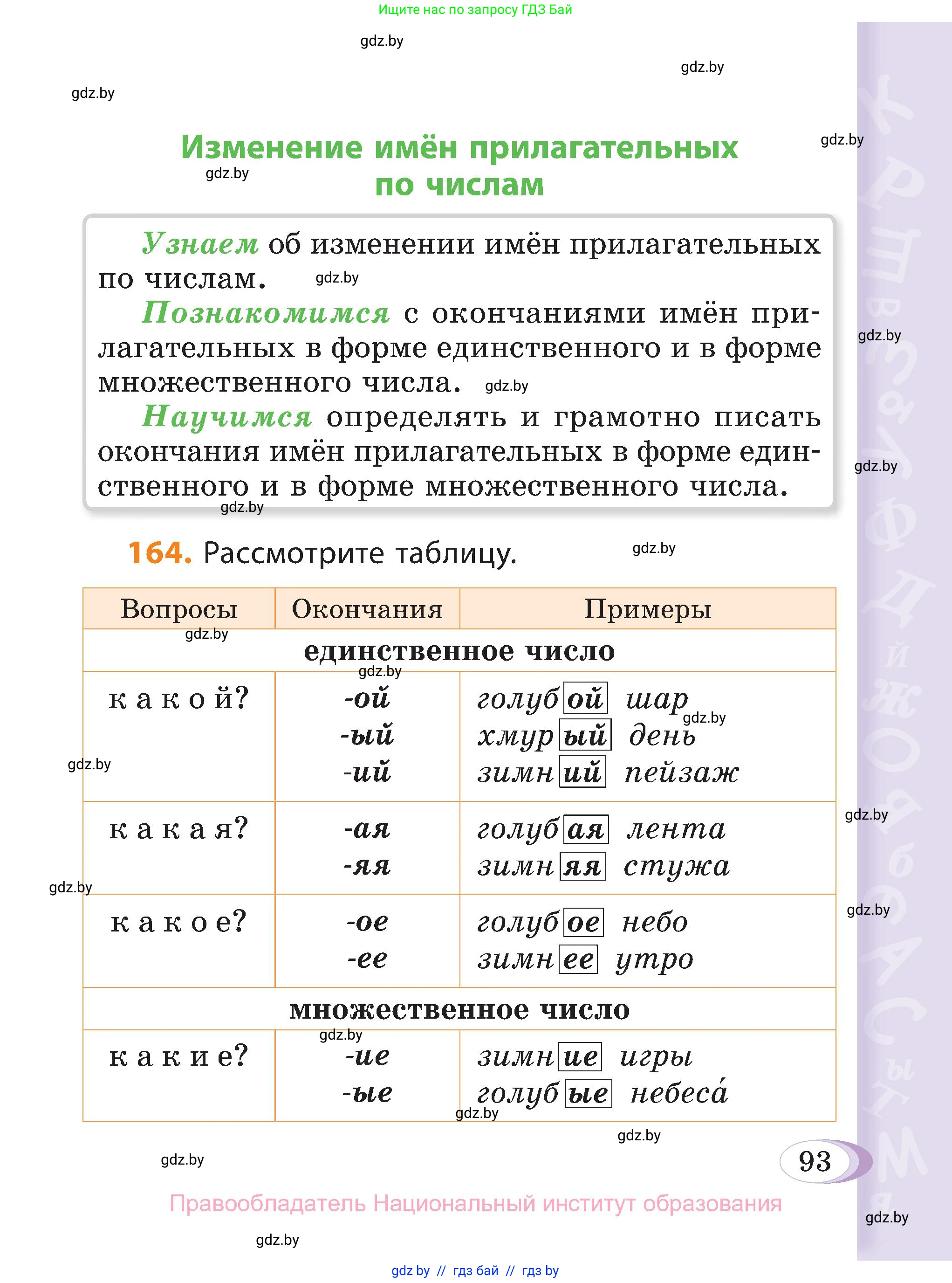 Русский язык, 3 класс Учебник, авторы: Антипова Маргарита Борисовна, Верниковская Алла Викторовна, Грабчикова Елена Самарьевна, издательство Национальный институт образования, Минск, 2023, Часть 2, страница 93