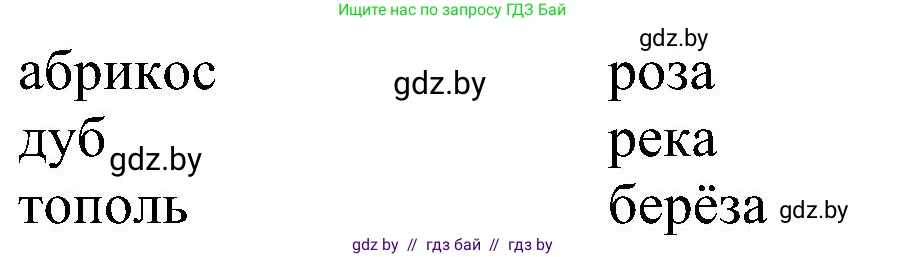 Русский язык, 3 класс Учебник, авторы: Антипова Маргарита Борисовна, Верниковская Алла Викторовна, Грабчикова Елена Самарьевна, издательство Национальный институт образования, Минск, 2023, Часть 2, страница 72, номер 129, Решение (продолжение 2)