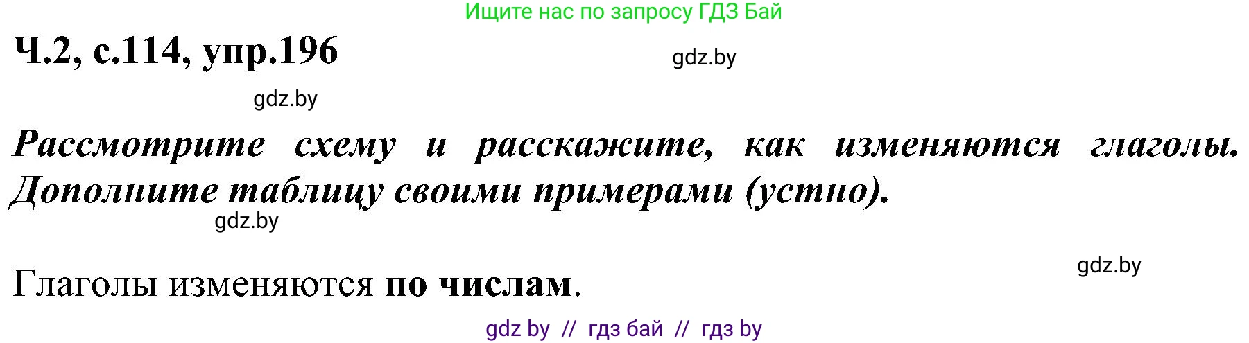 Русский язык, 3 класс Учебник, авторы: Антипова Маргарита Борисовна, Верниковская Алла Викторовна, Грабчикова Елена Самарьевна, издательство Национальный институт образования, Минск, 2023, Часть 2, страница 114, номер 196, Решение