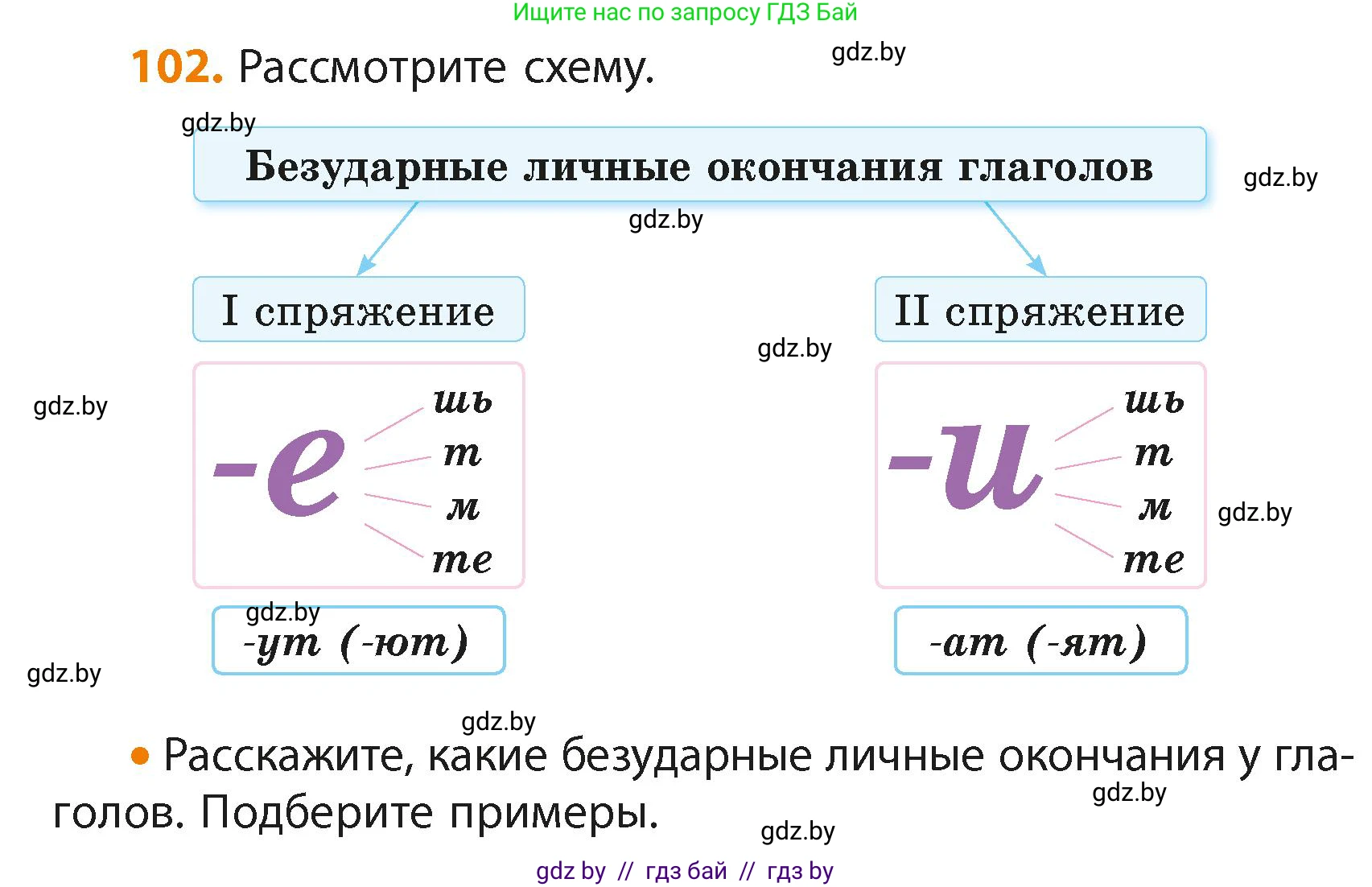 Русский язык, 4 класс Учебник, авторы: Антипова Маргарита Борисовна, Верниковская Алла Викторовна, Грабчикова Елена Самарьевна, издательство Академия образования, Минск, 2024, оранжевого цвета, Часть 2, страница 65, номер 102, Условие