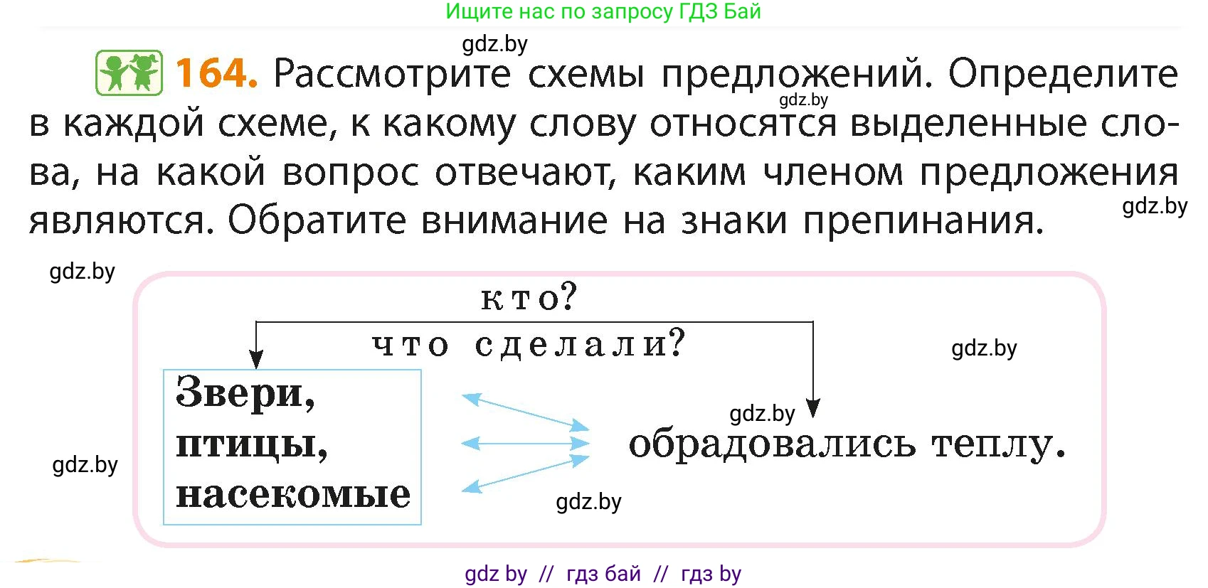 Русский язык, 4 класс Учебник, авторы: Антипова Маргарита Борисовна, Верниковская Алла Викторовна, Грабчикова Елена Самарьевна, издательство Академия образования, Минск, 2024, оранжевого цвета, Часть 2, страница 98, номер 164, Условие