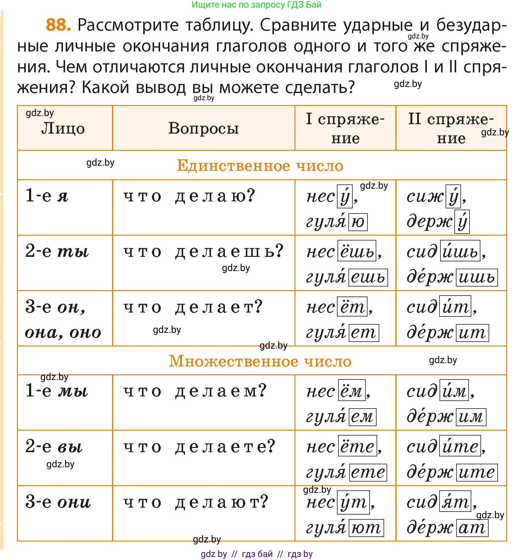Русский язык, 4 класс Учебник, авторы: Антипова Маргарита Борисовна, Верниковская Алла Викторовна, Грабчикова Елена Самарьевна, издательство Академия образования, Минск, 2024, оранжевого цвета, Часть 2, страница 56, номер 88, Условие